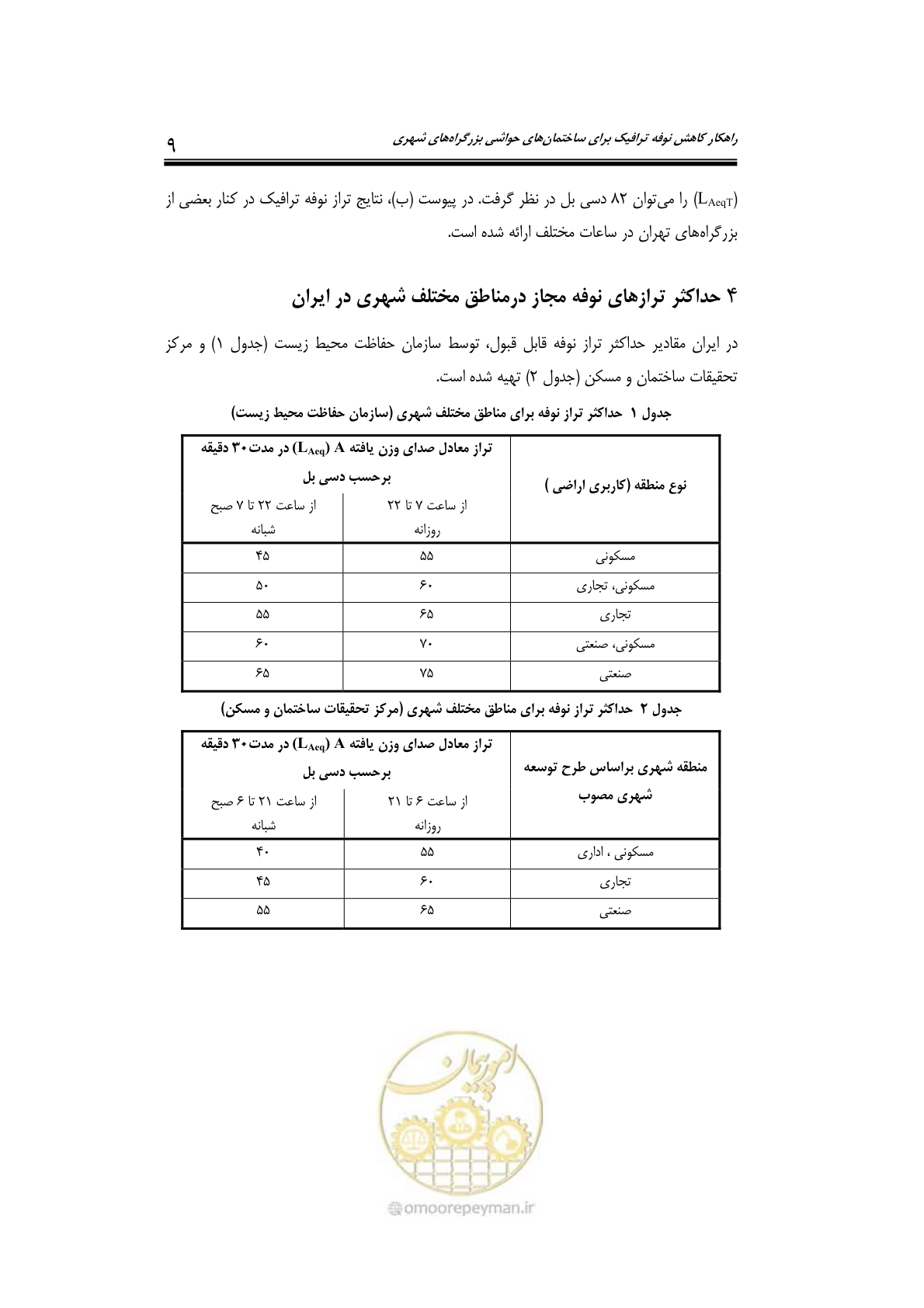 صفحه 21 از 69