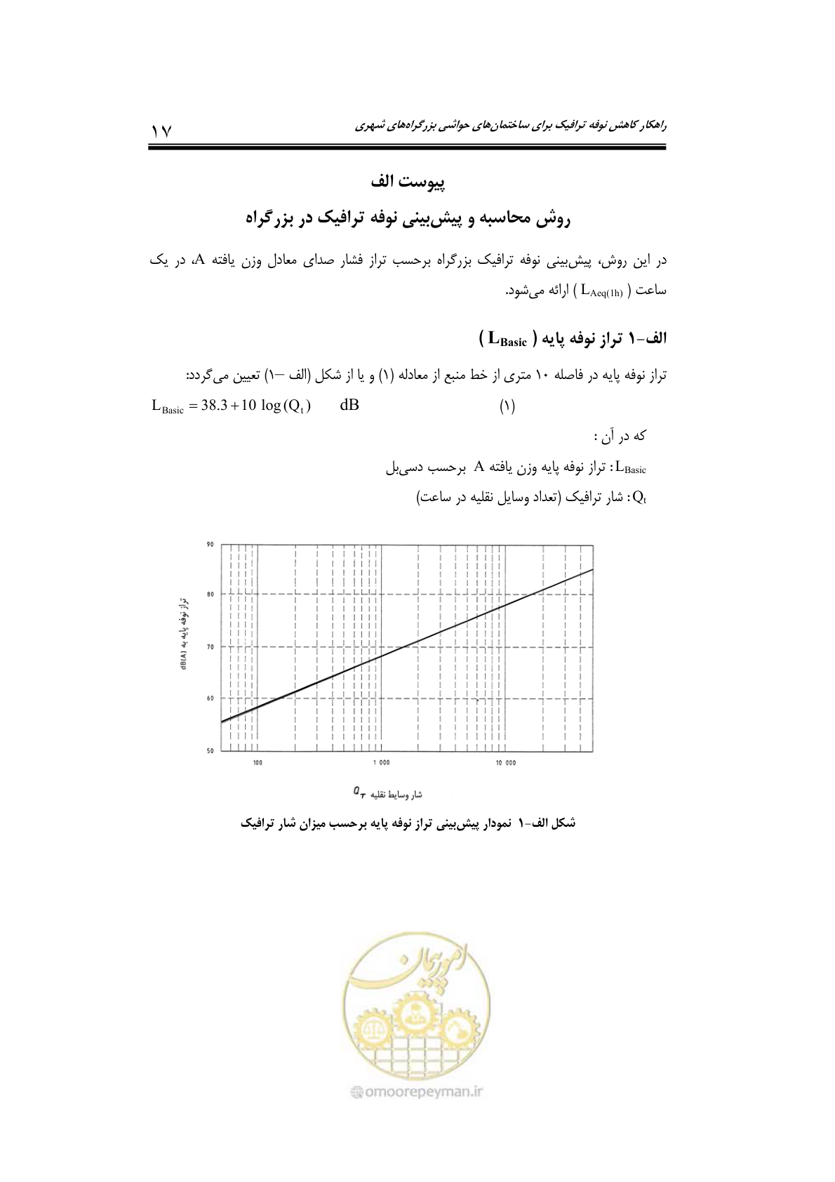 صفحه 29 از 69