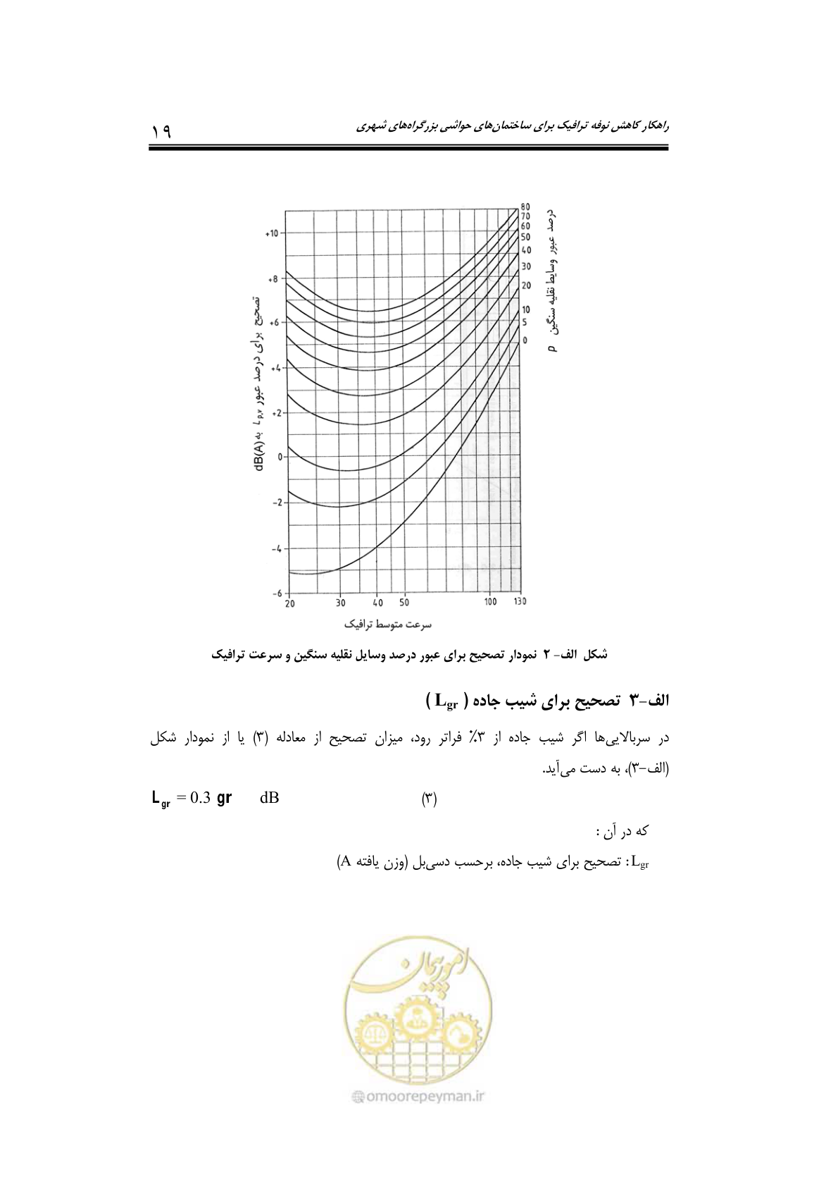 صفحه 31 از 69