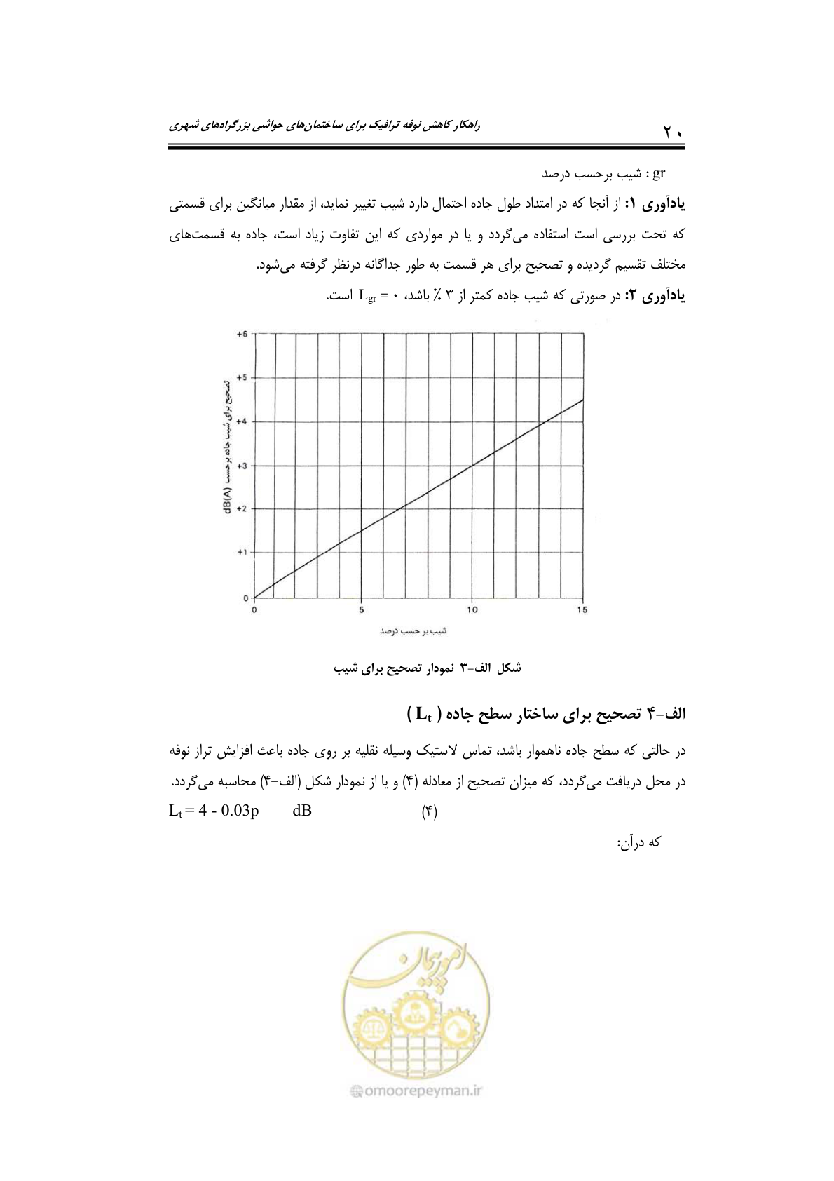 صفحه 32 از 69