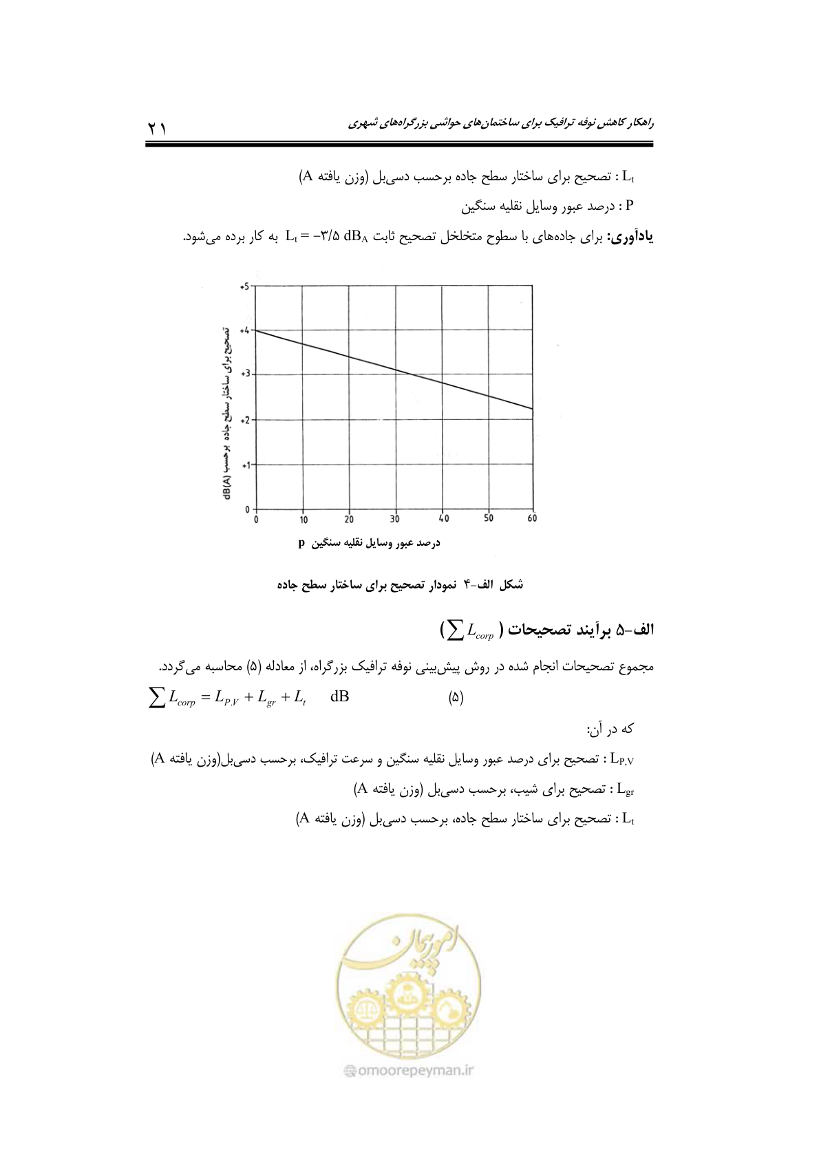 صفحه 33 از 69
