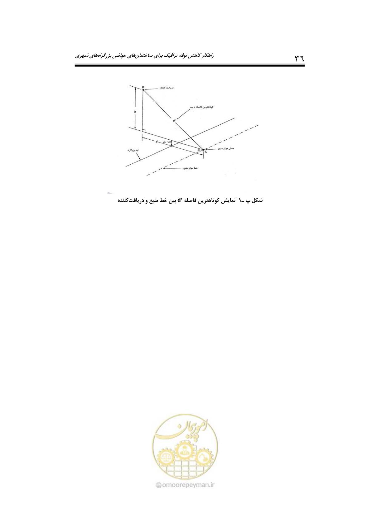 صفحه 48 از 69