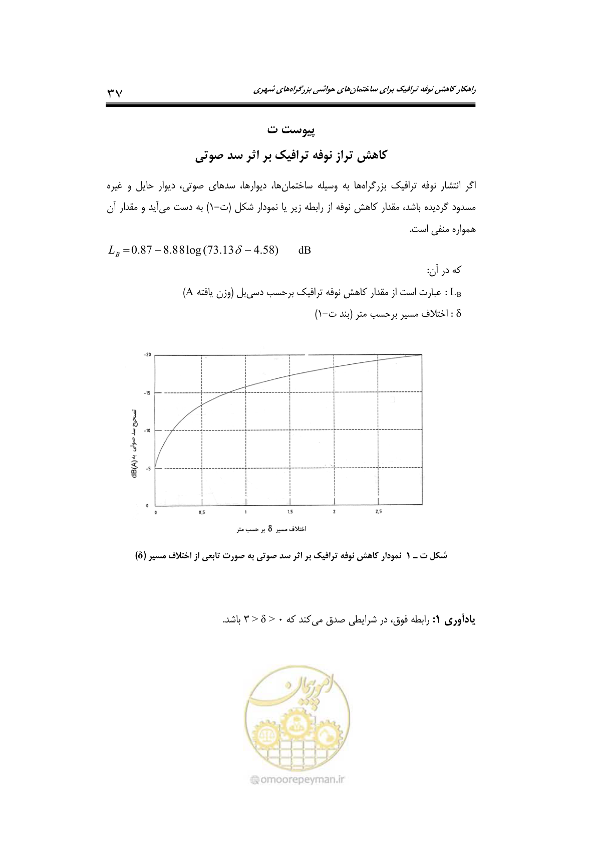 صفحه 49 از 69