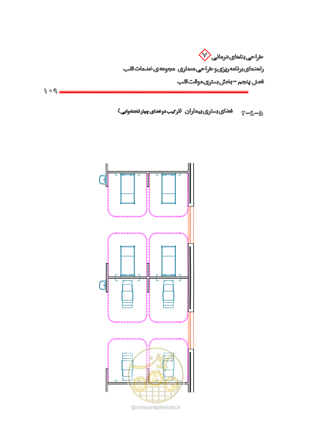 صفحه 105 از 203