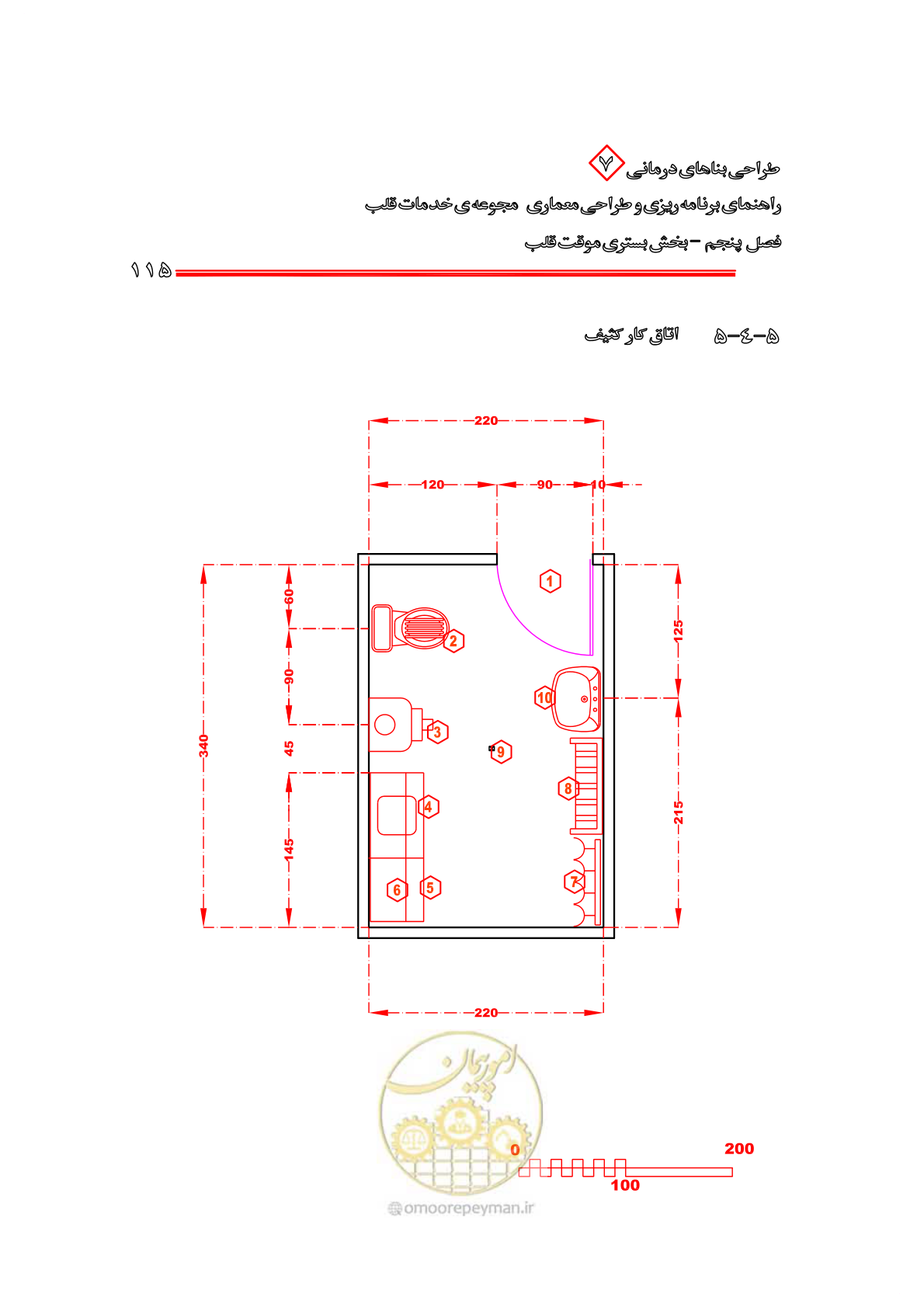 صفحه 111 از 203