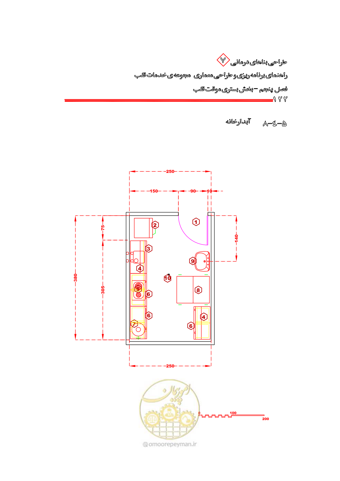 صفحه 118 از 203