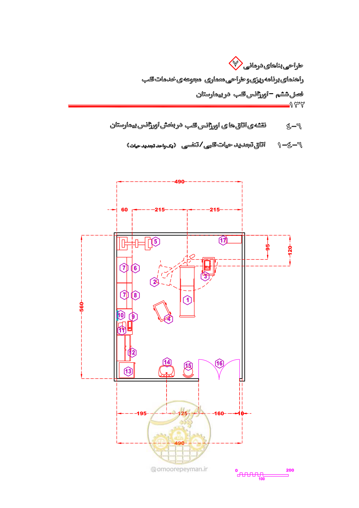صفحه 128 از 203