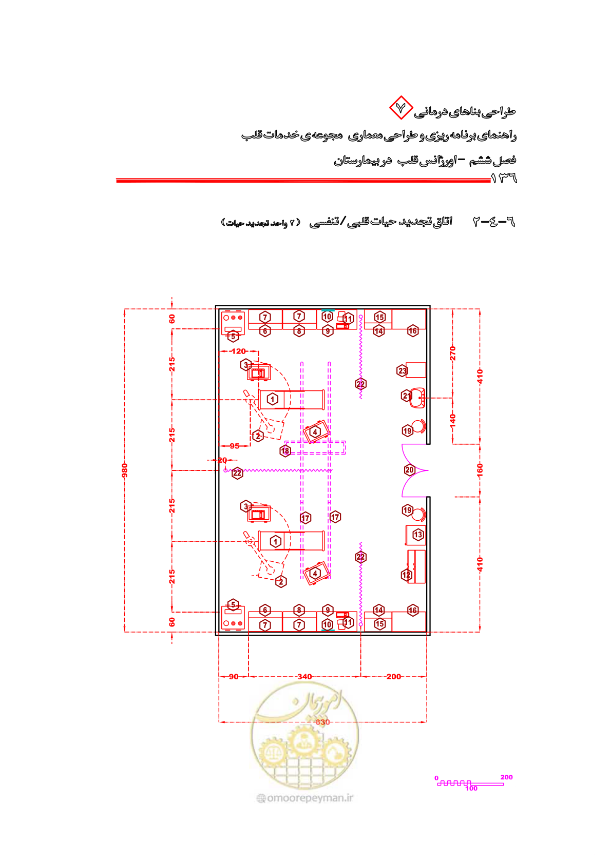 صفحه 132 از 203