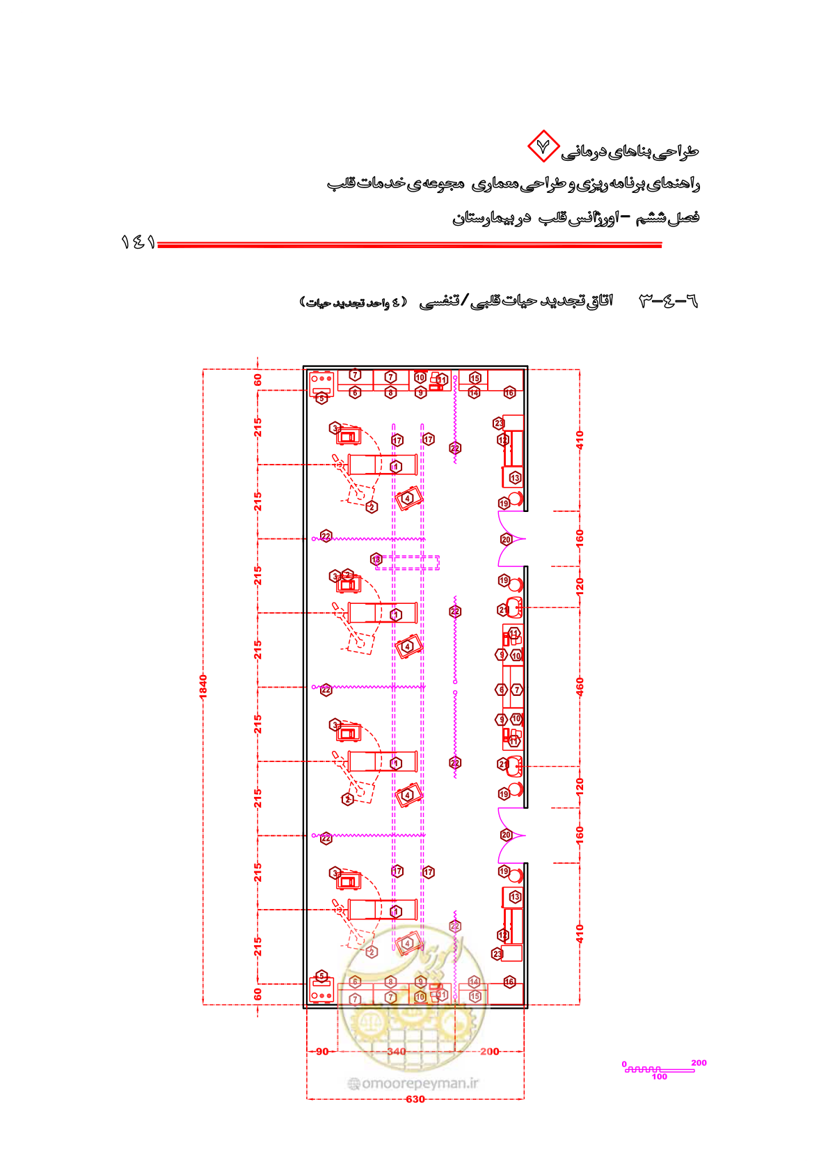 صفحه 137 از 203