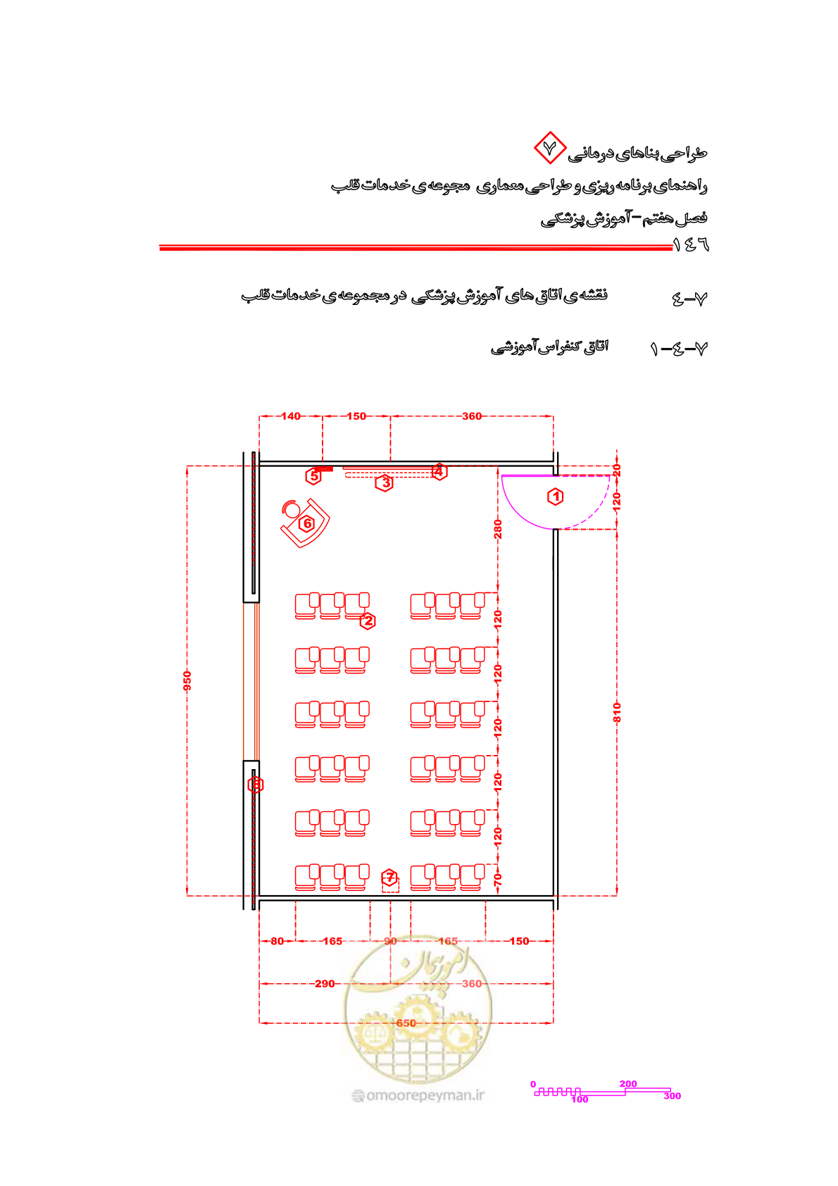 صفحه 142 از 203