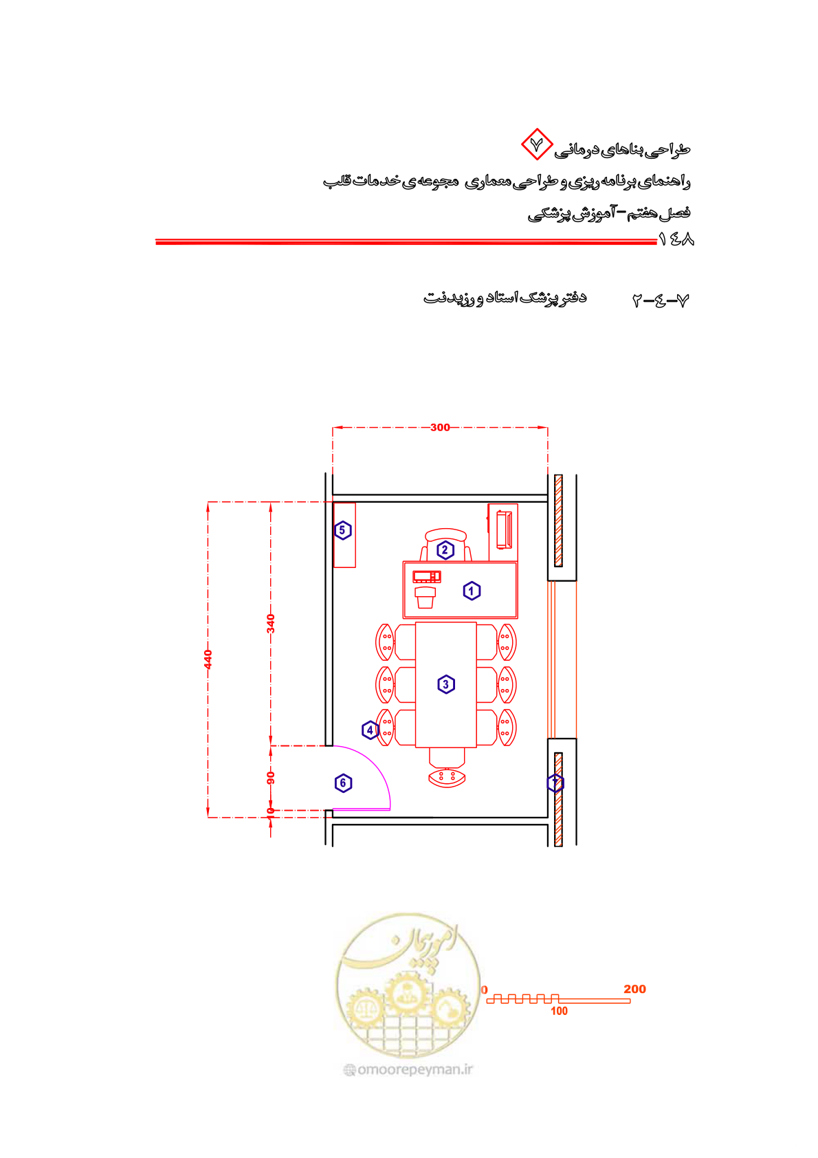 صفحه 144 از 203
