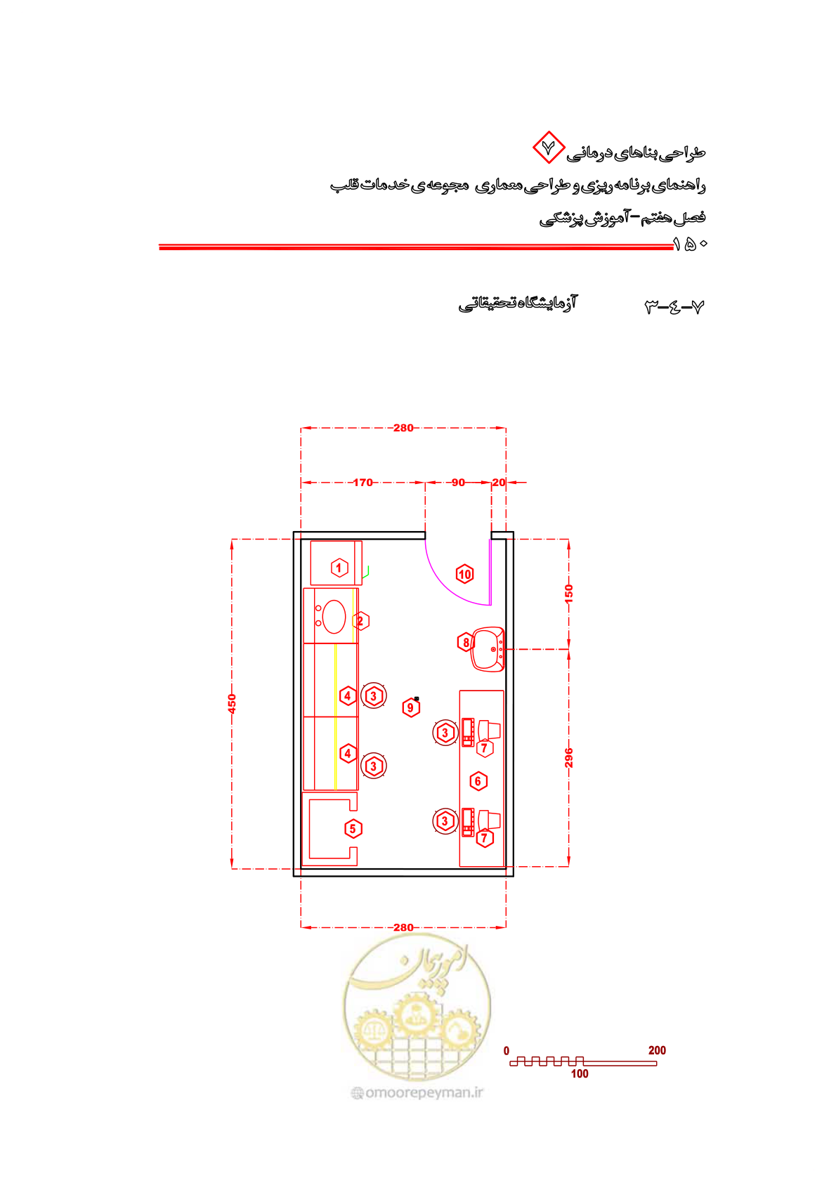 صفحه 146 از 203