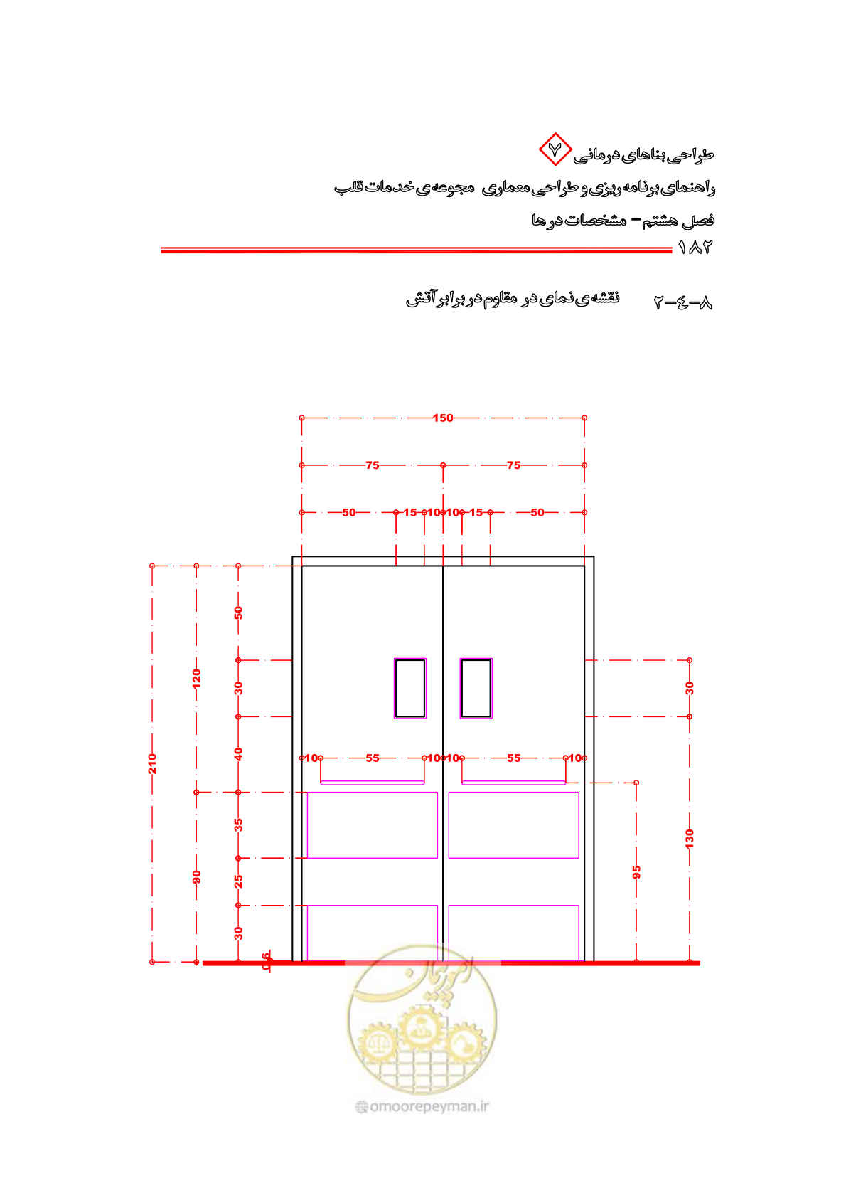 صفحه 178 از 203