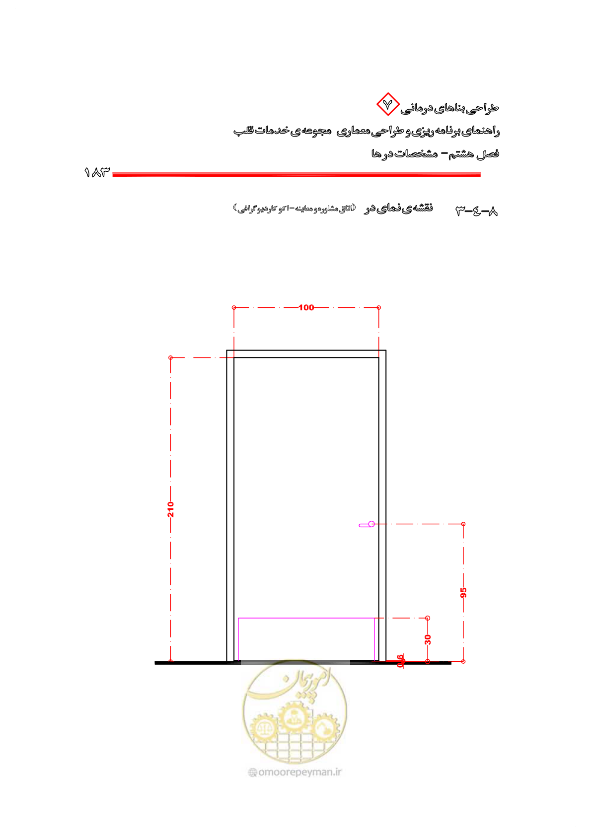 صفحه 179 از 203