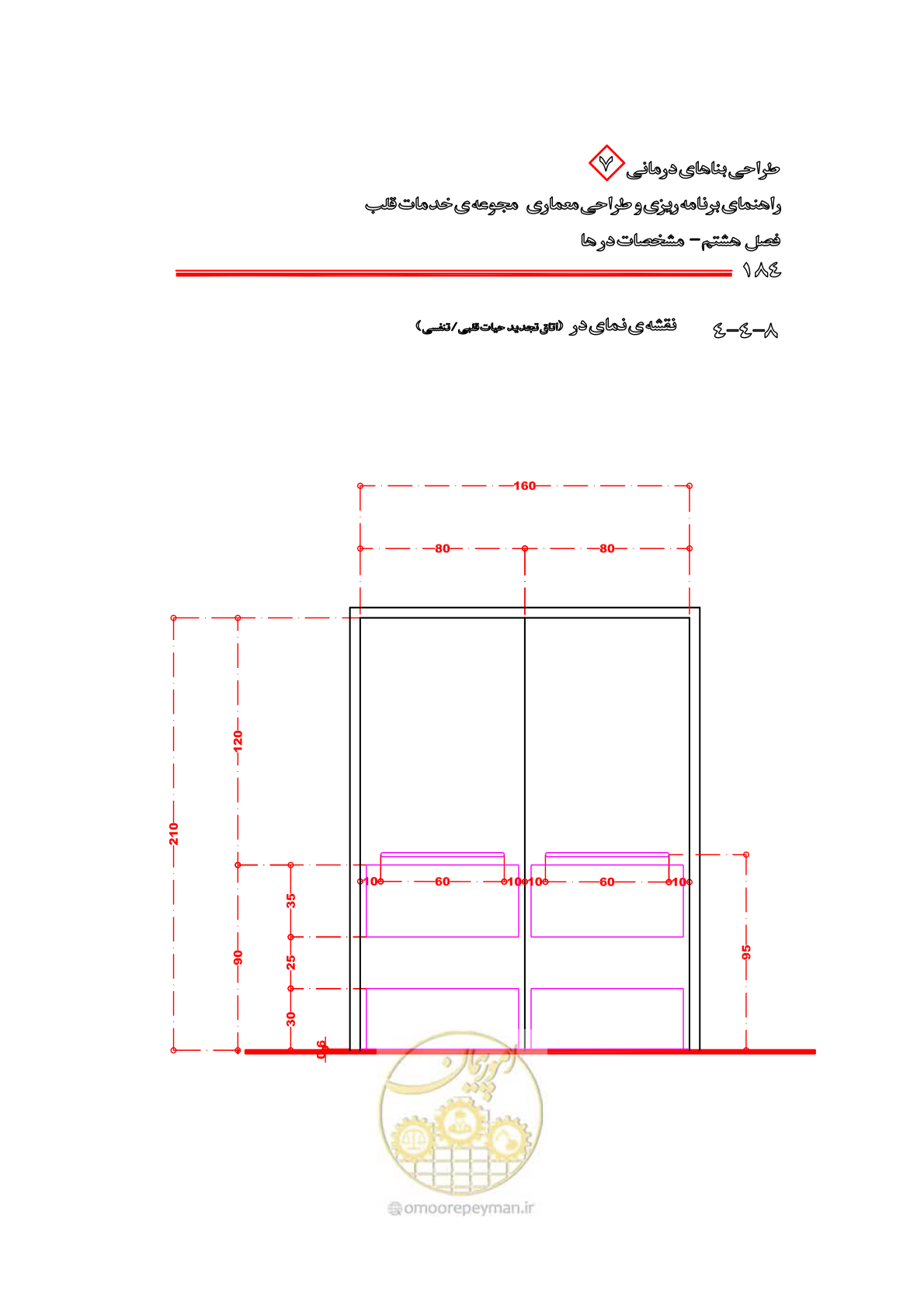 صفحه 180 از 203