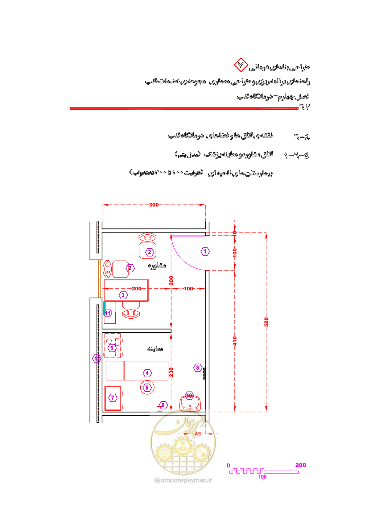 صفحه 58 از 203