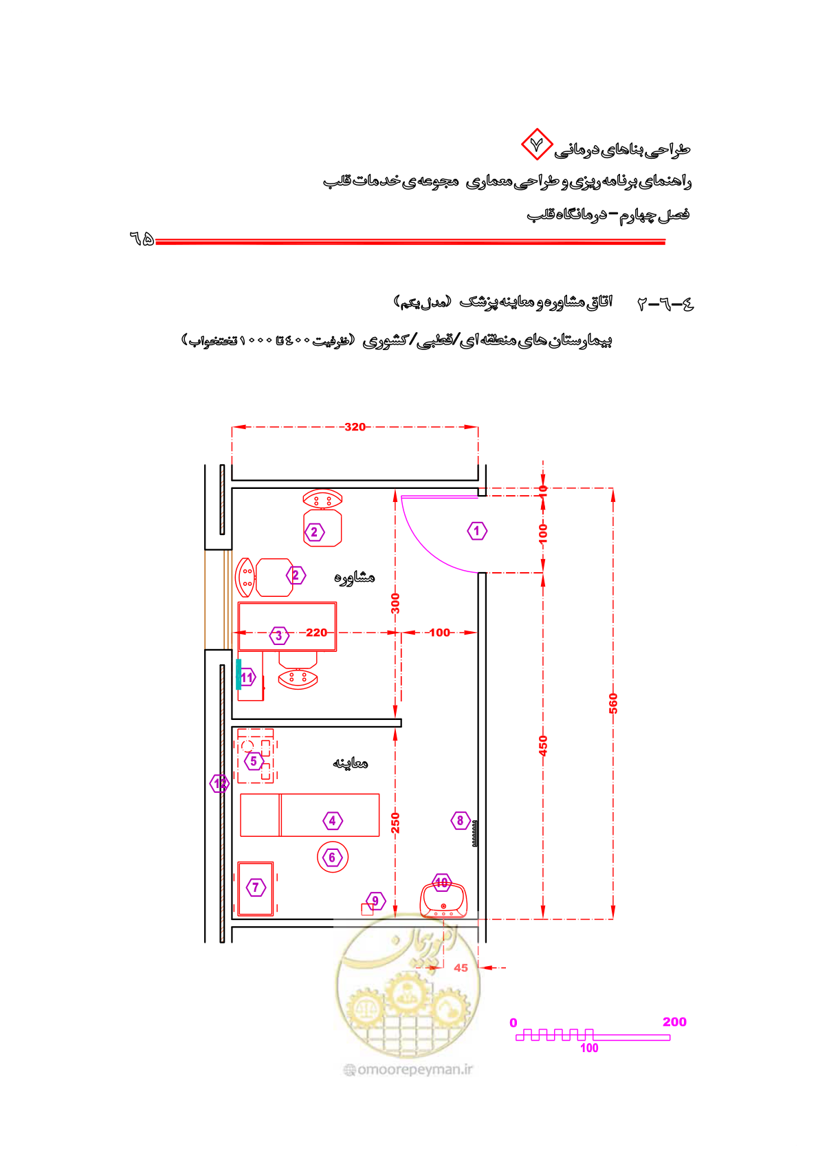 صفحه 61 از 203