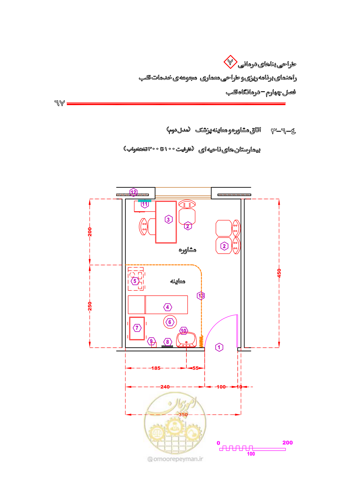 صفحه 63 از 203