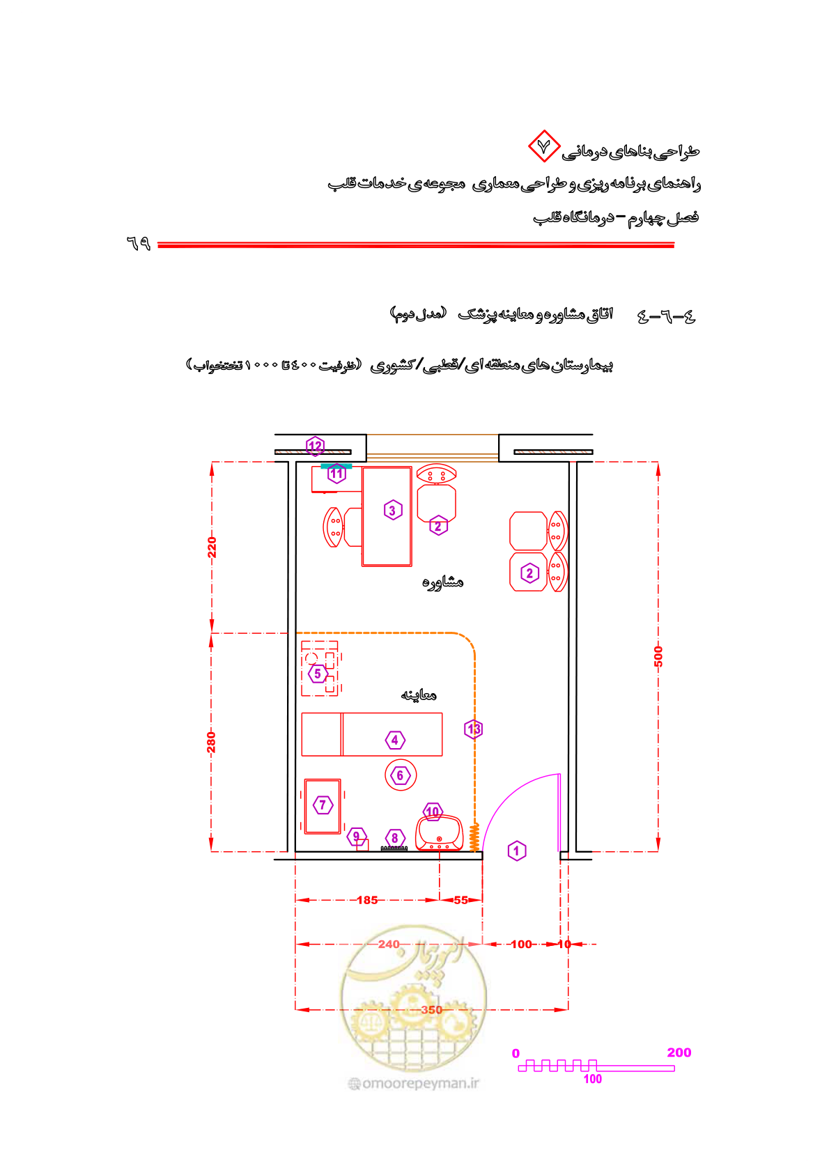 صفحه 65 از 203
