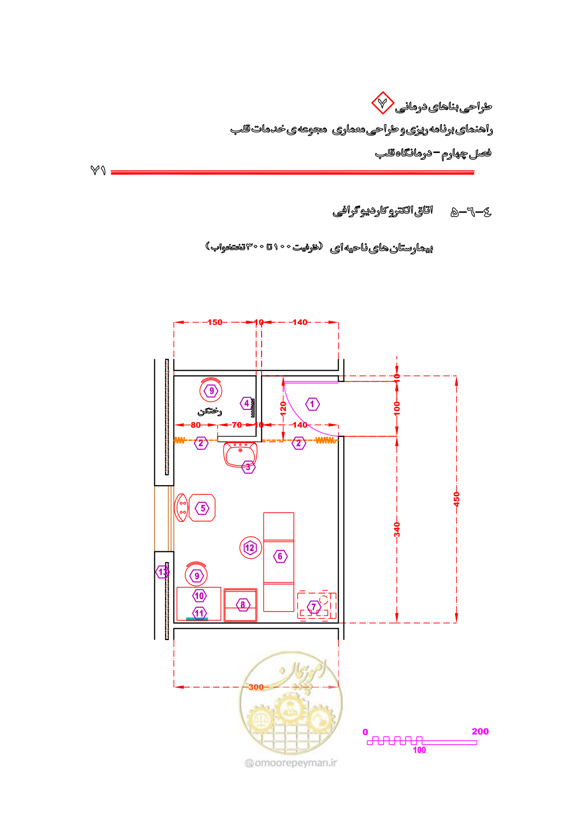 صفحه 67 از 203