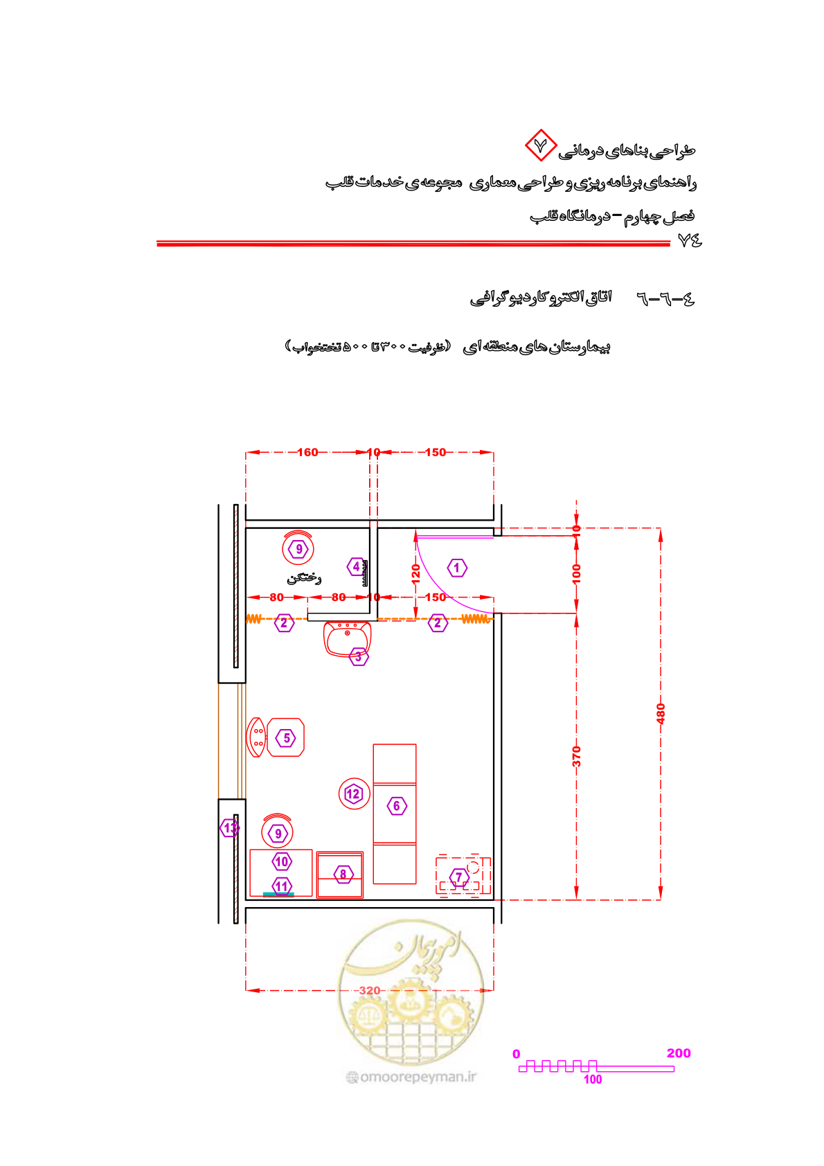 صفحه 70 از 203