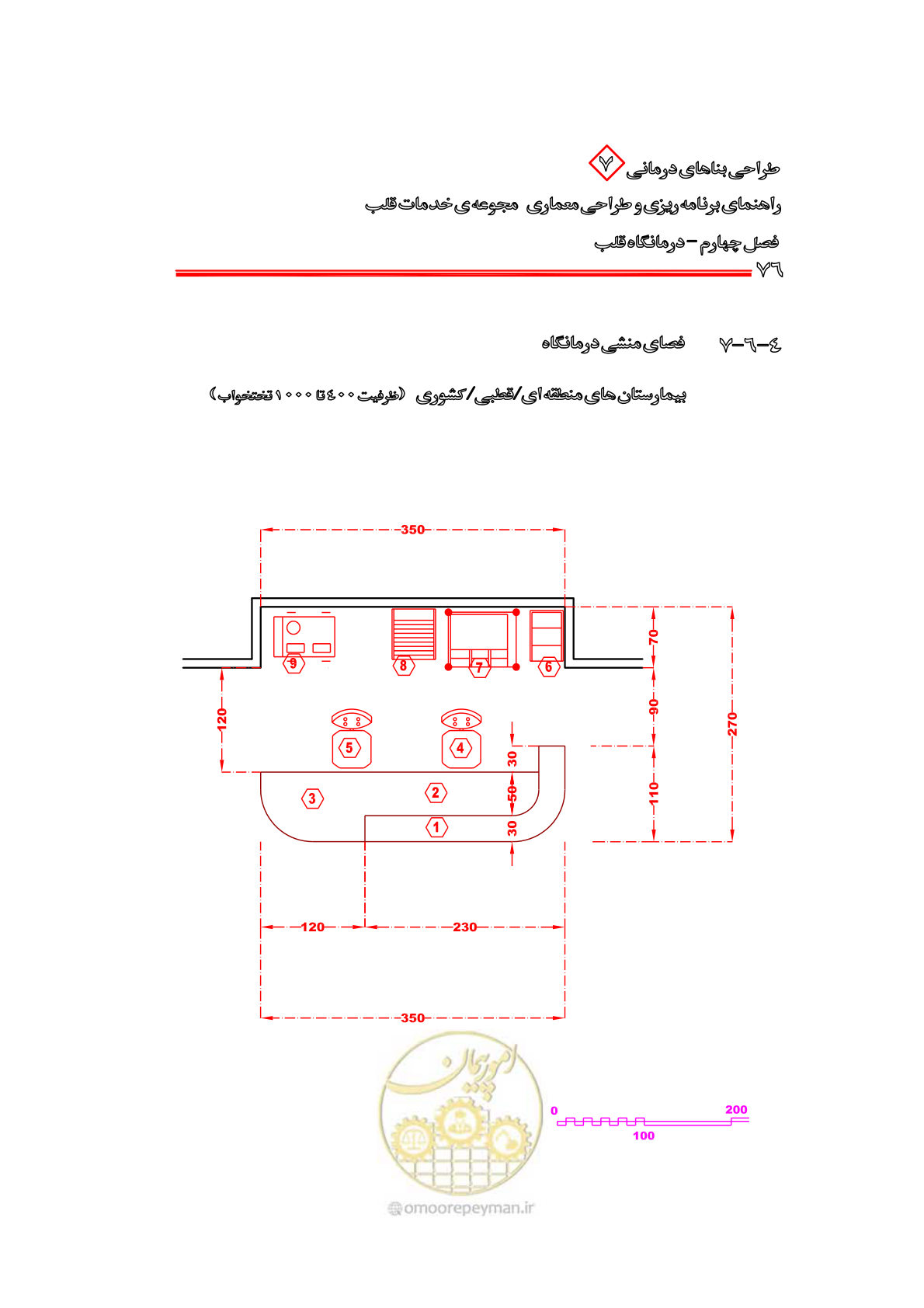 صفحه 72 از 203