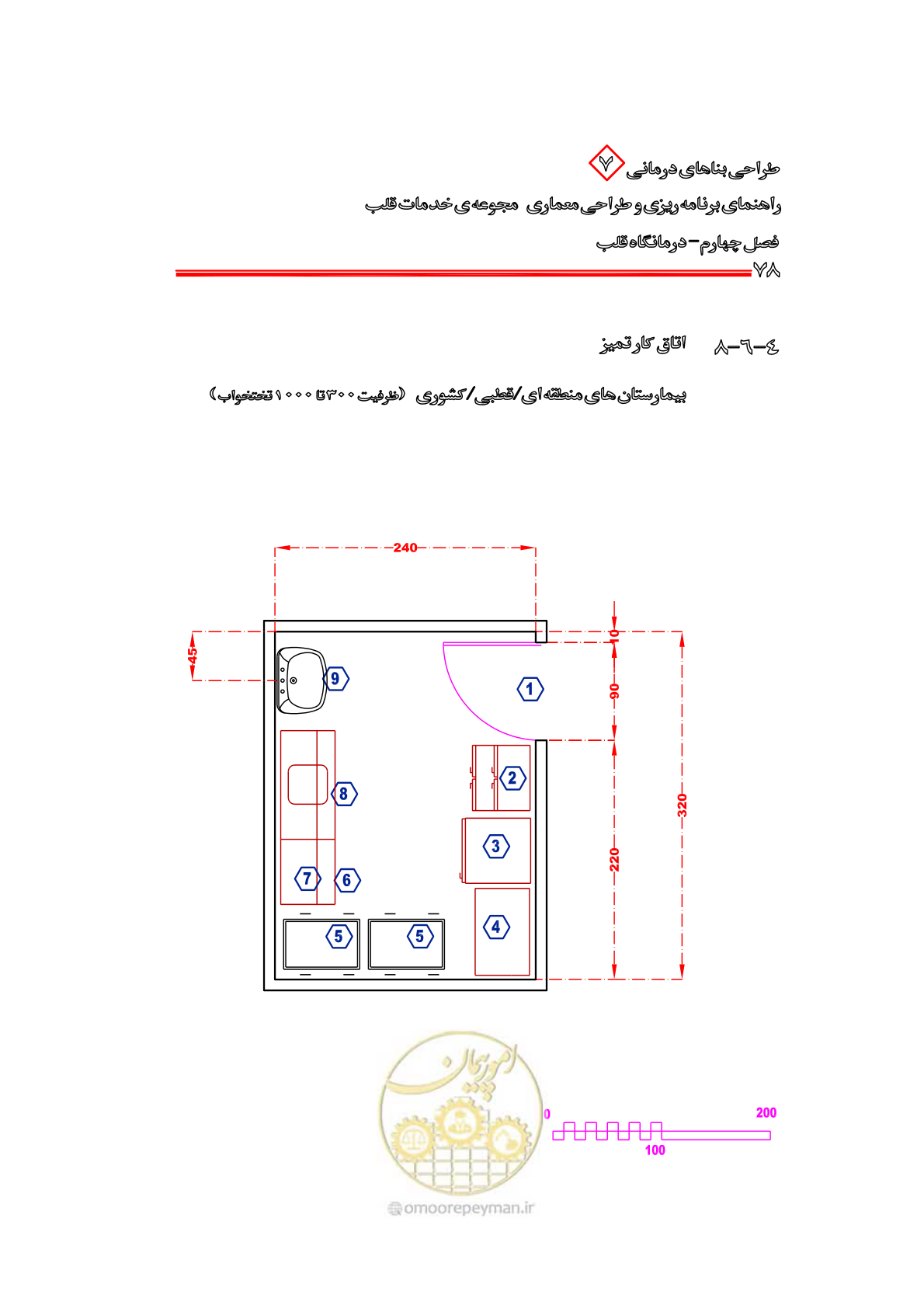 صفحه 74 از 203