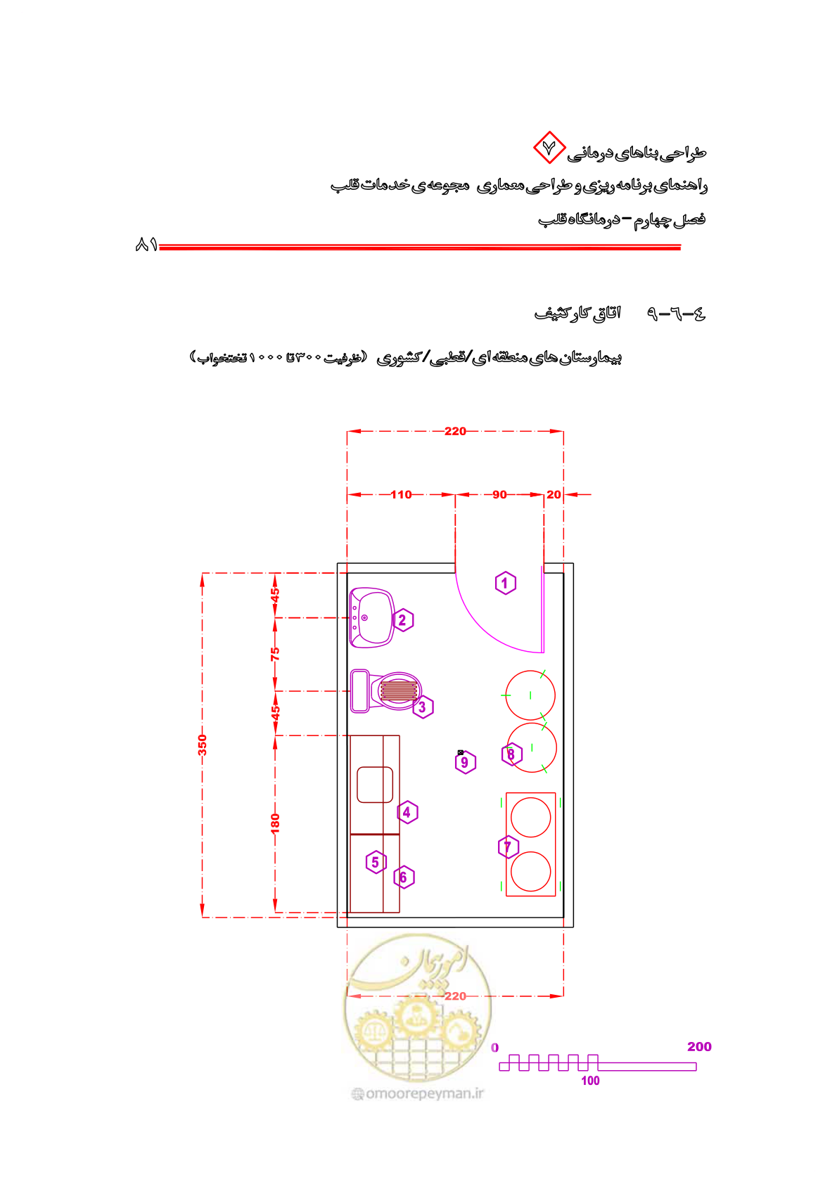 صفحه 77 از 203