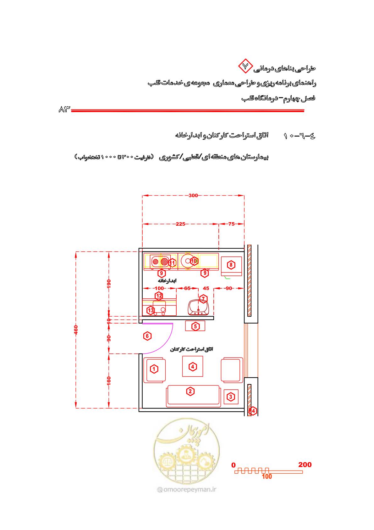 صفحه 79 از 203