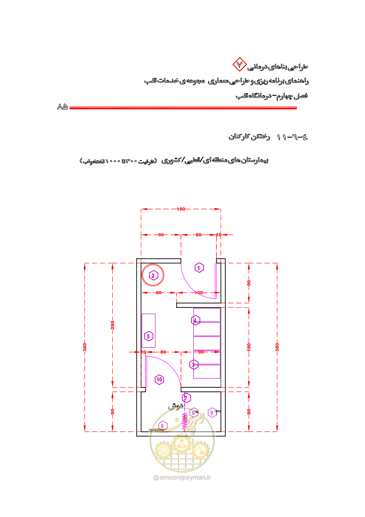 صفحه 81 از 203