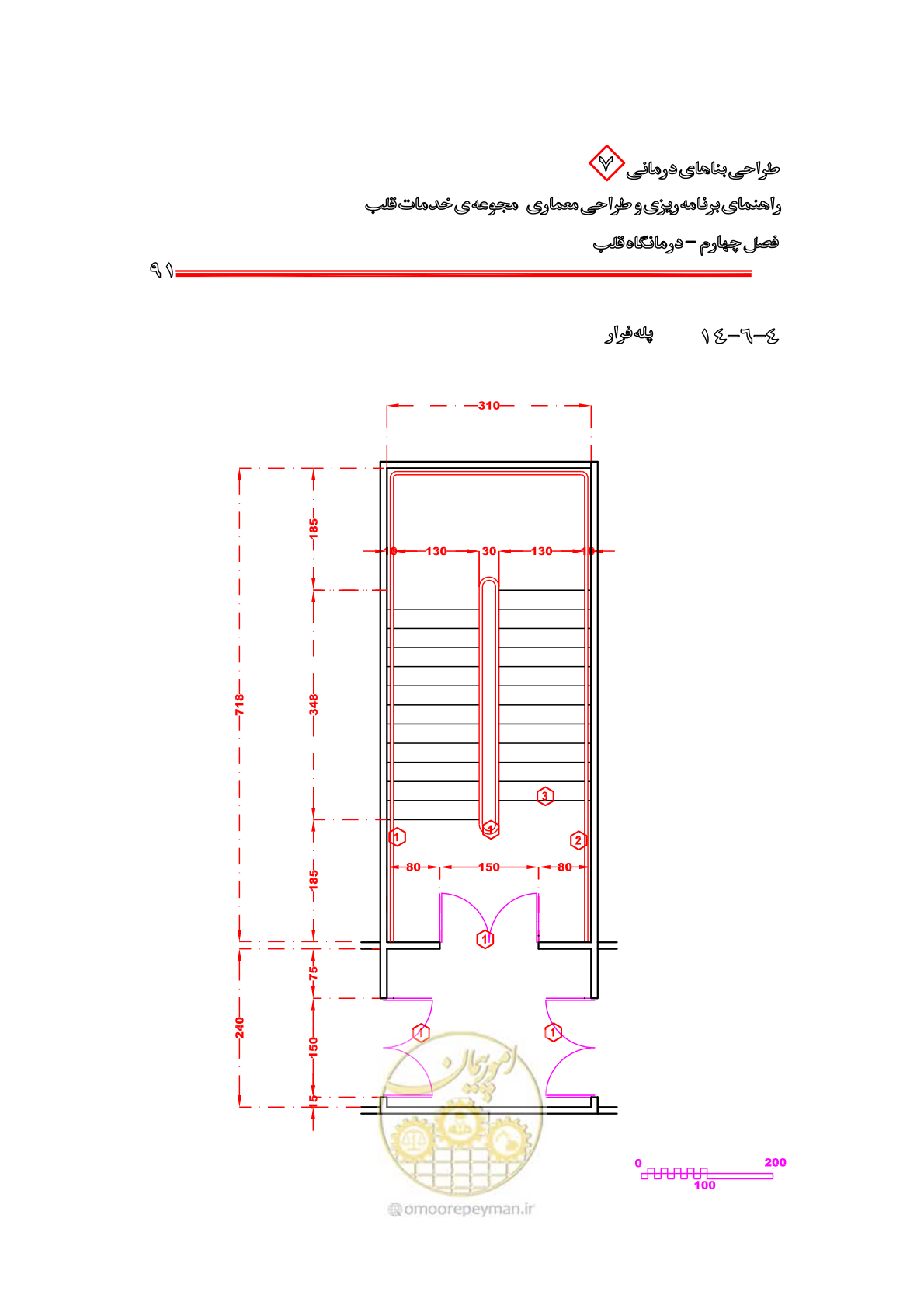 صفحه 87 از 203