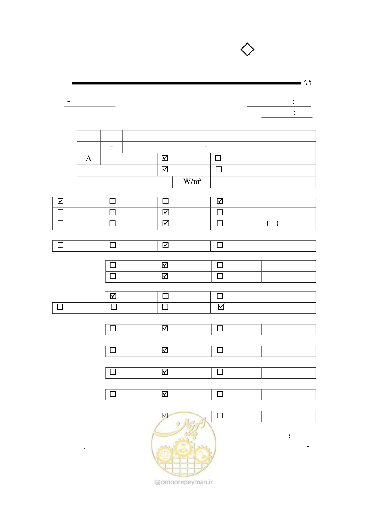 صفحه 88 از 105