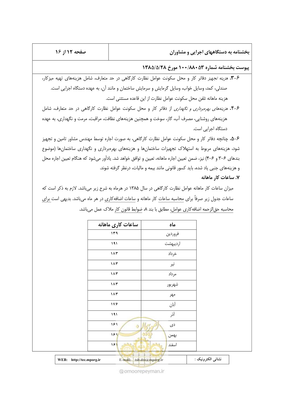 صفحه 13 از 17