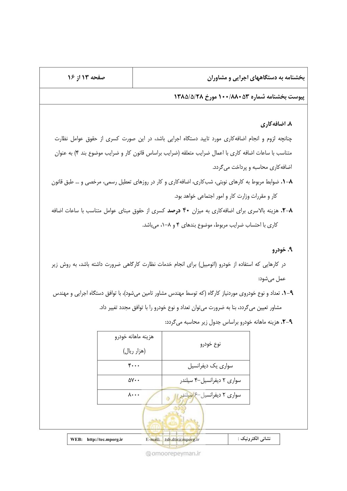 صفحه 14 از 17