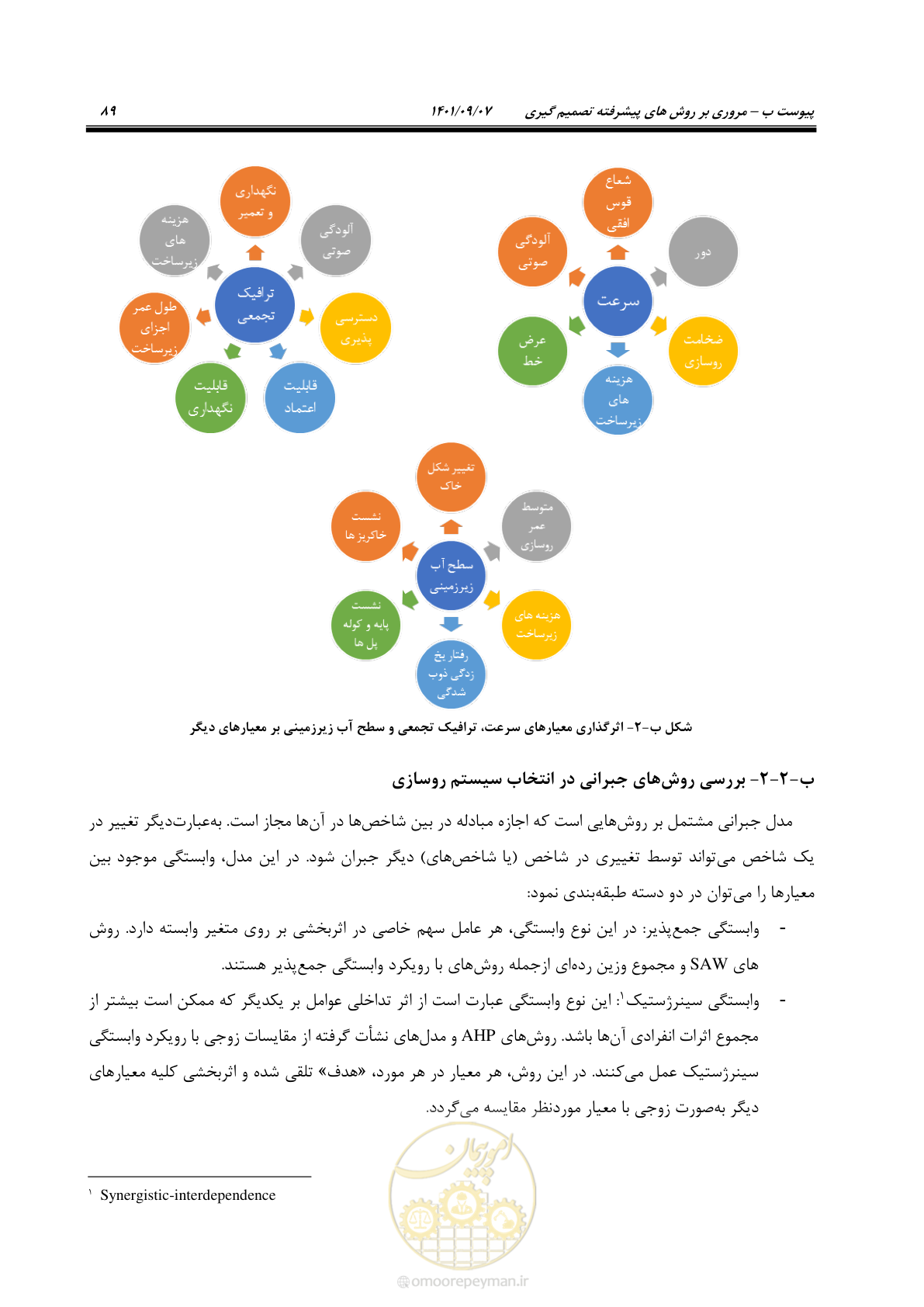 صفحه 105 از 113
