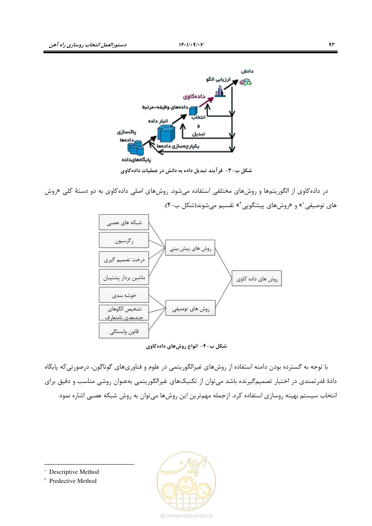 صفحه 108 از 113