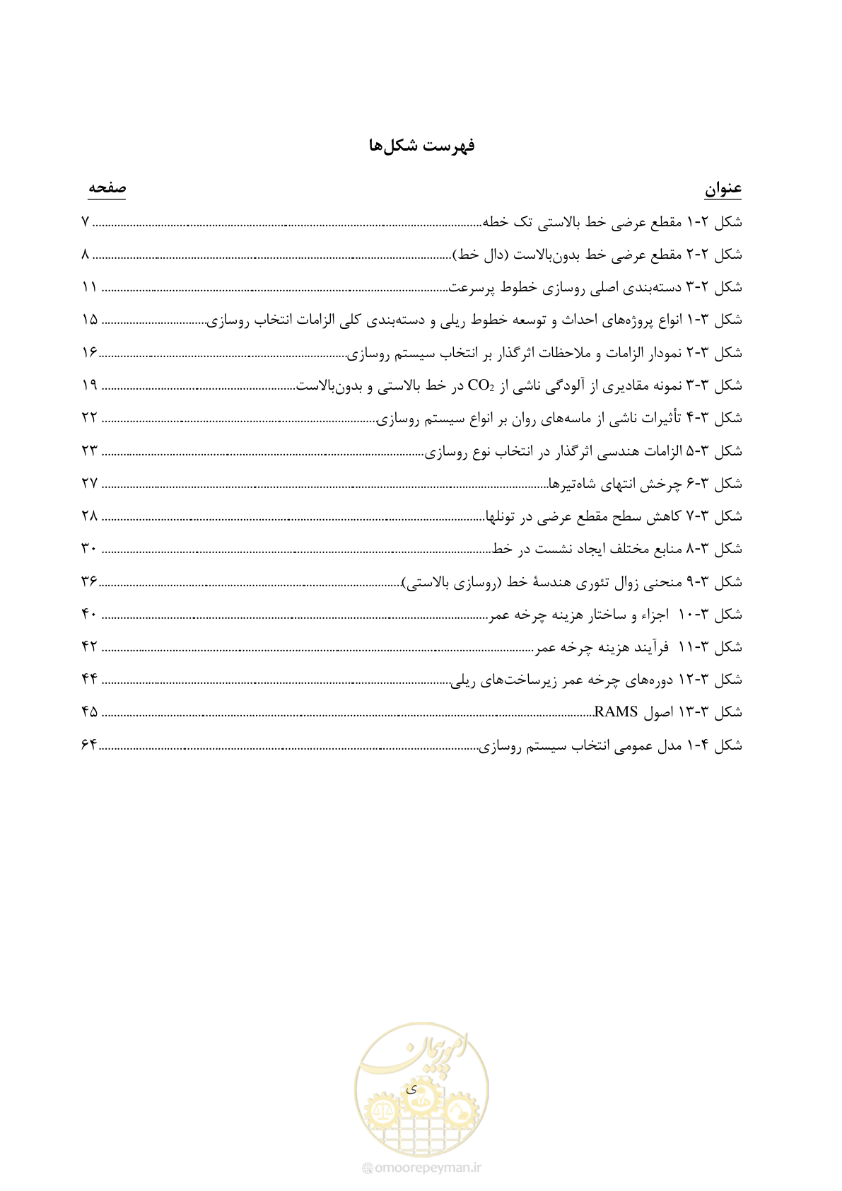صفحه 14 از 113