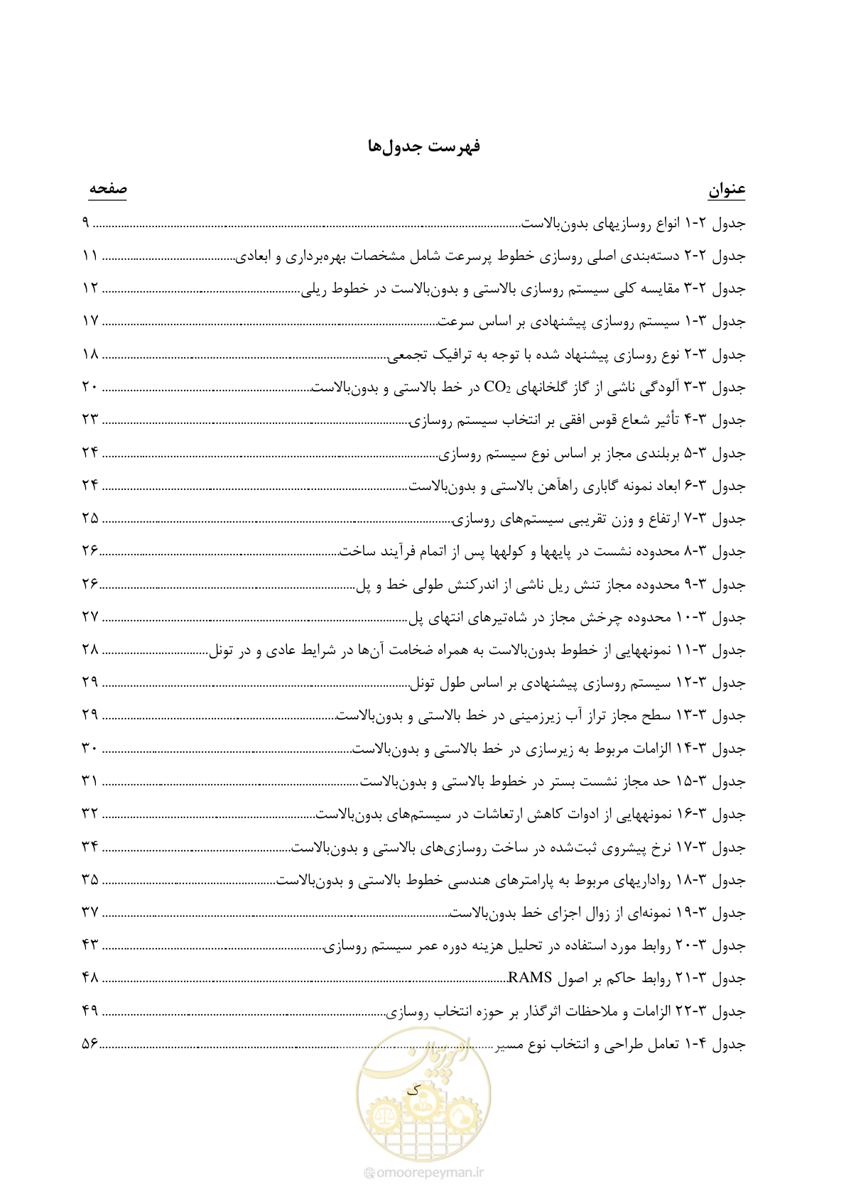 صفحه 15 از 113