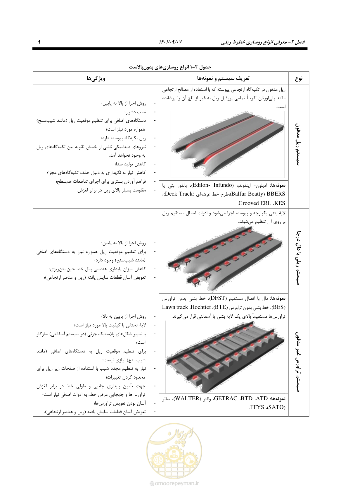 صفحه 25 از 113