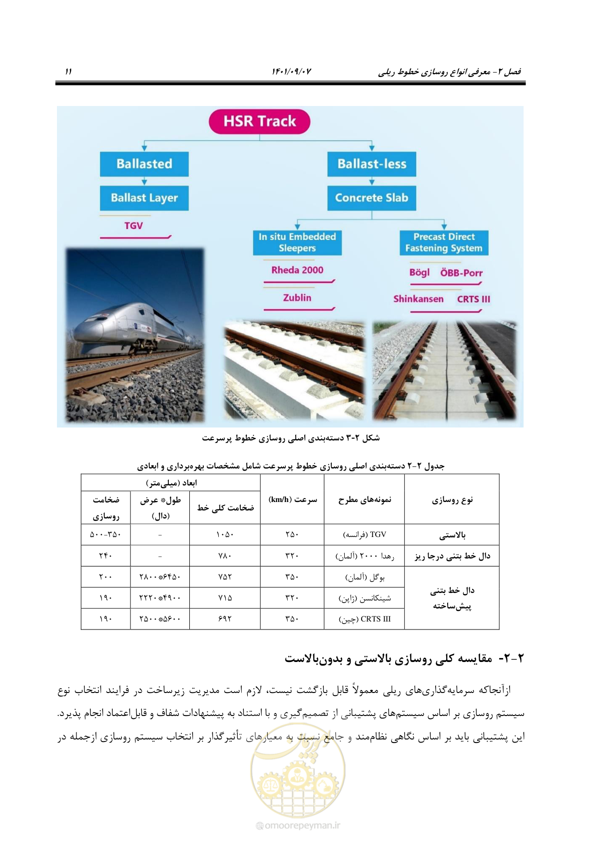 صفحه 27 از 113