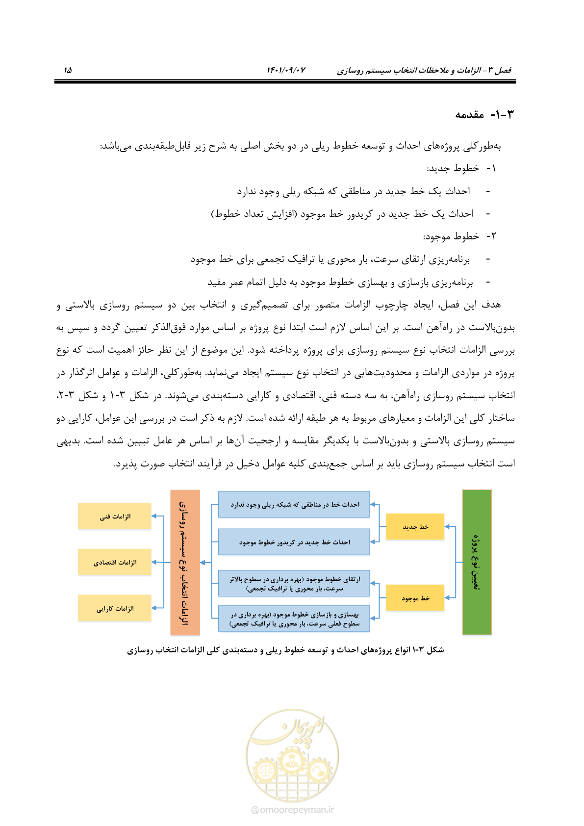 صفحه 31 از 113