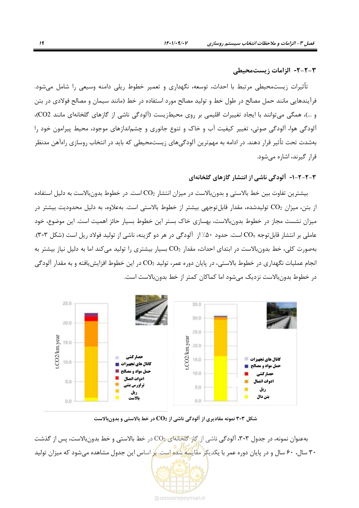 صفحه 35 از 113