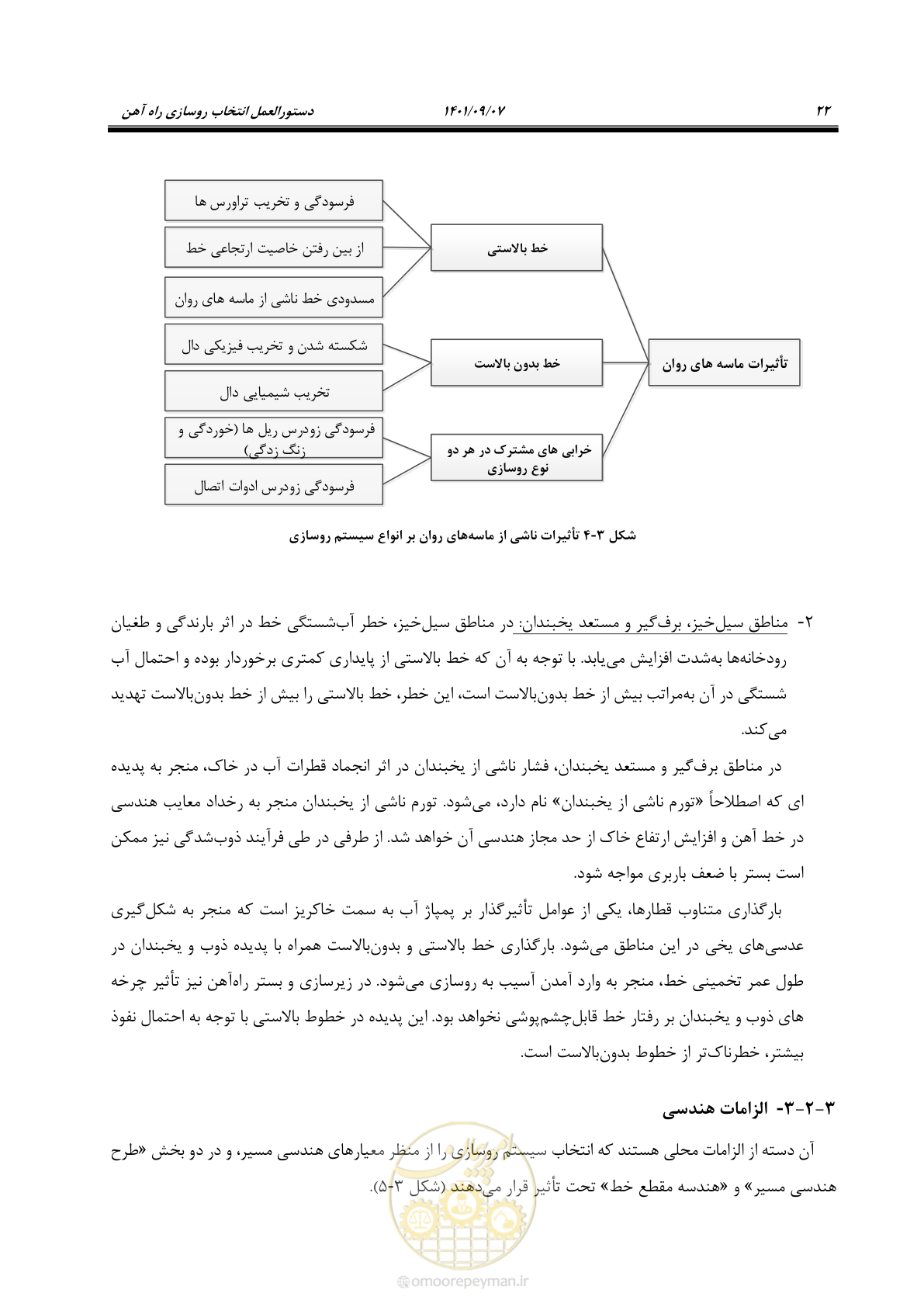 صفحه 38 از 113