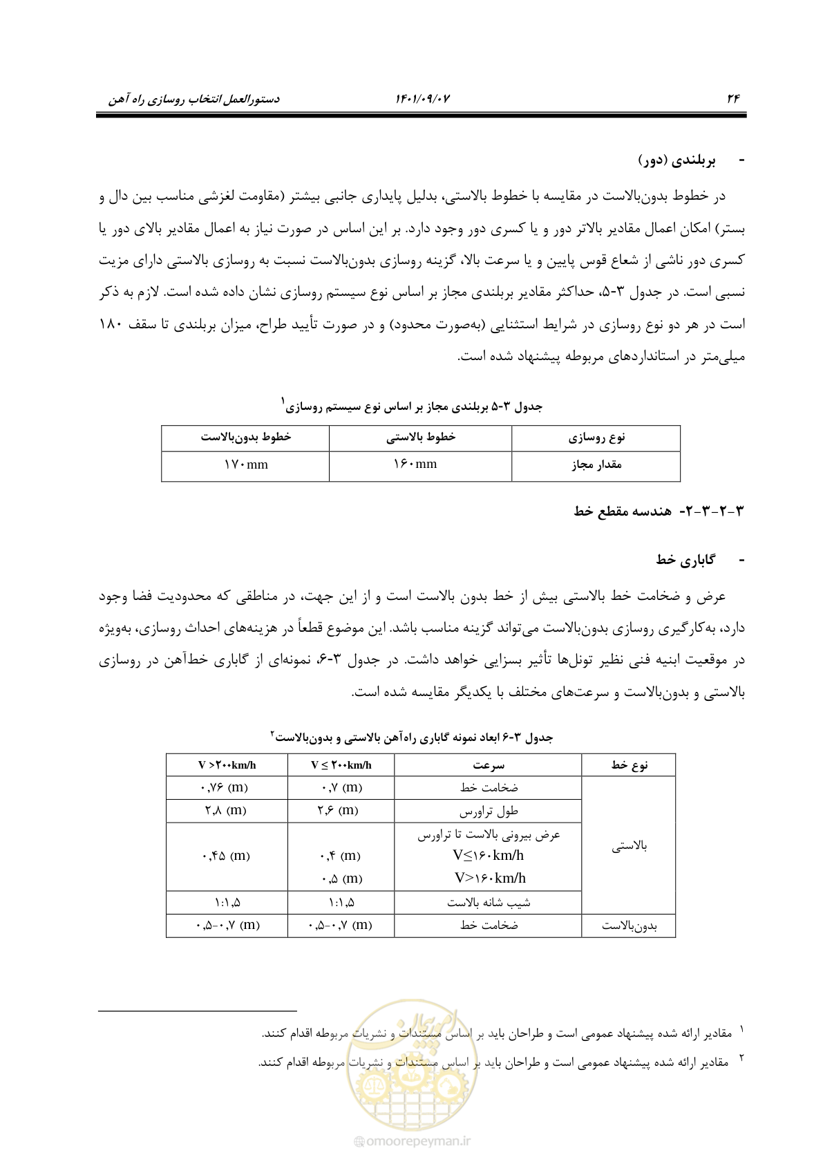 صفحه 40 از 113