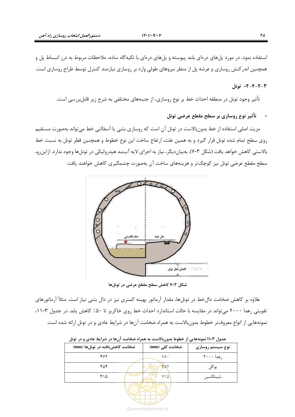 صفحه 44 از 113