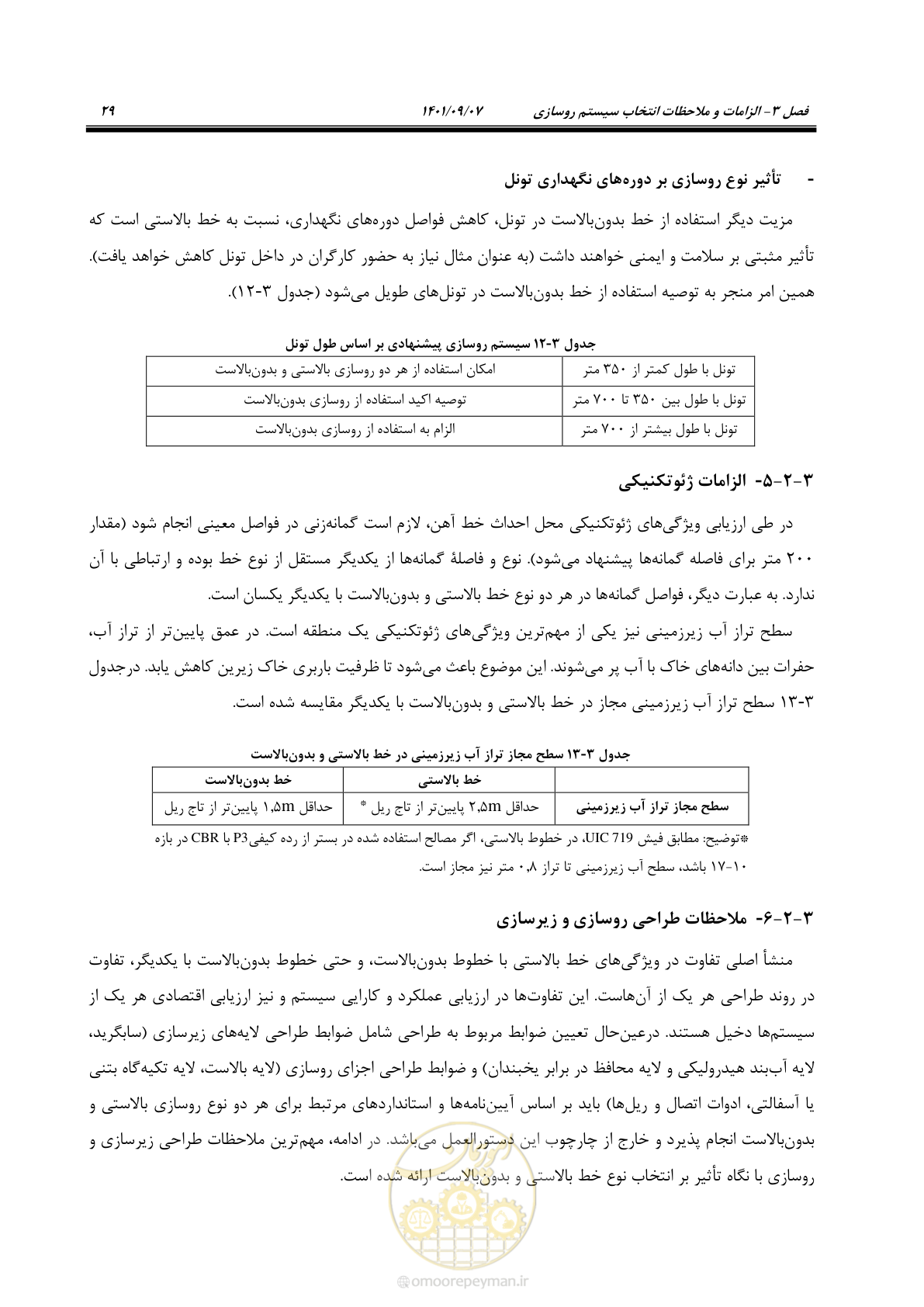 صفحه 45 از 113