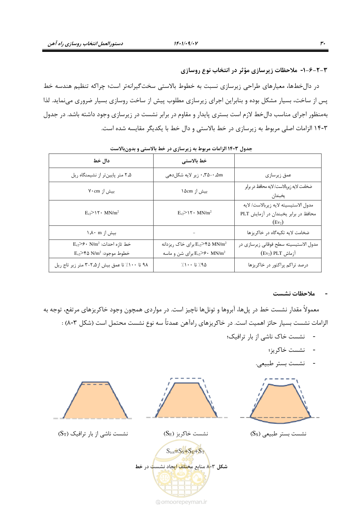 صفحه 46 از 113