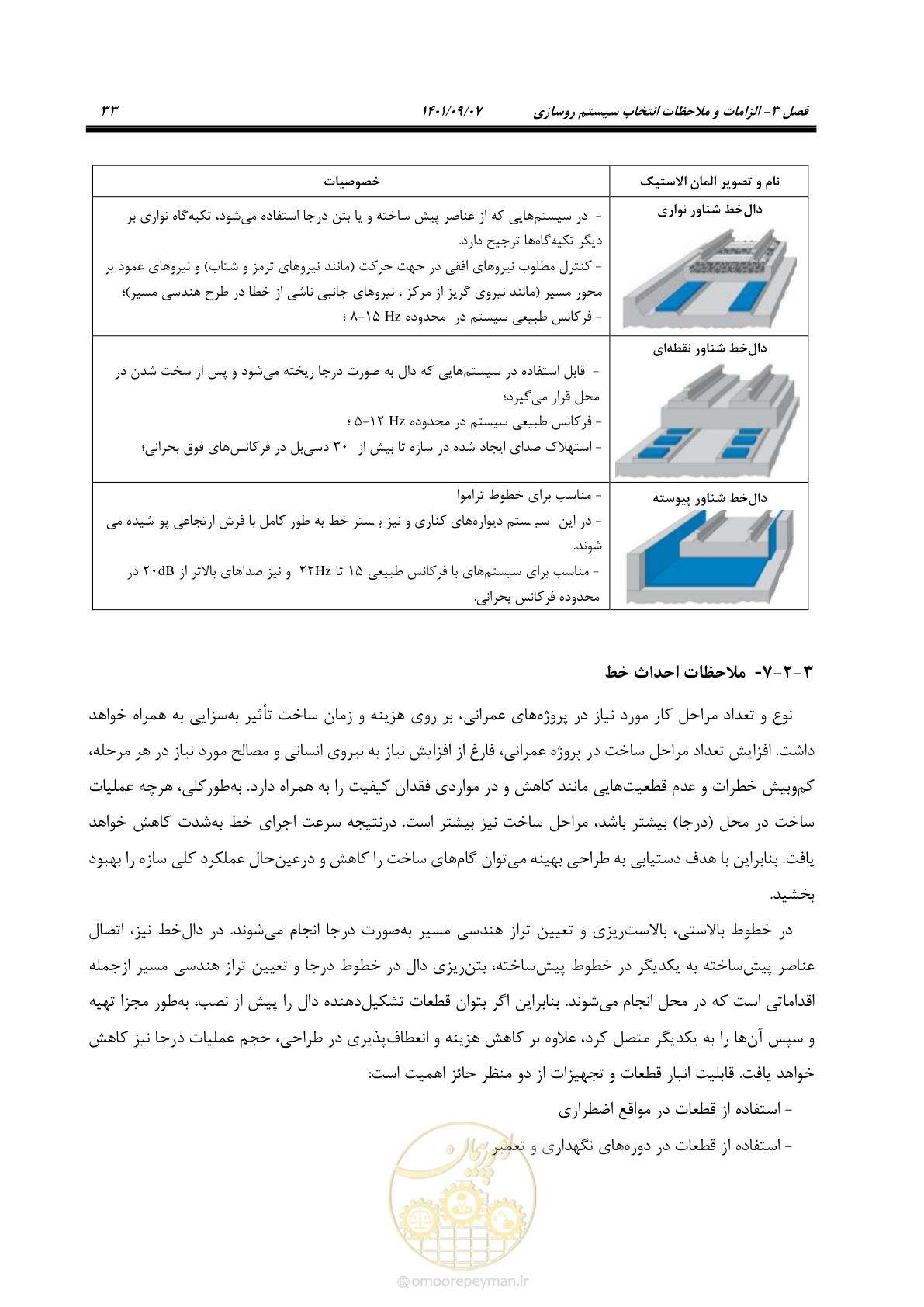 صفحه 49 از 113