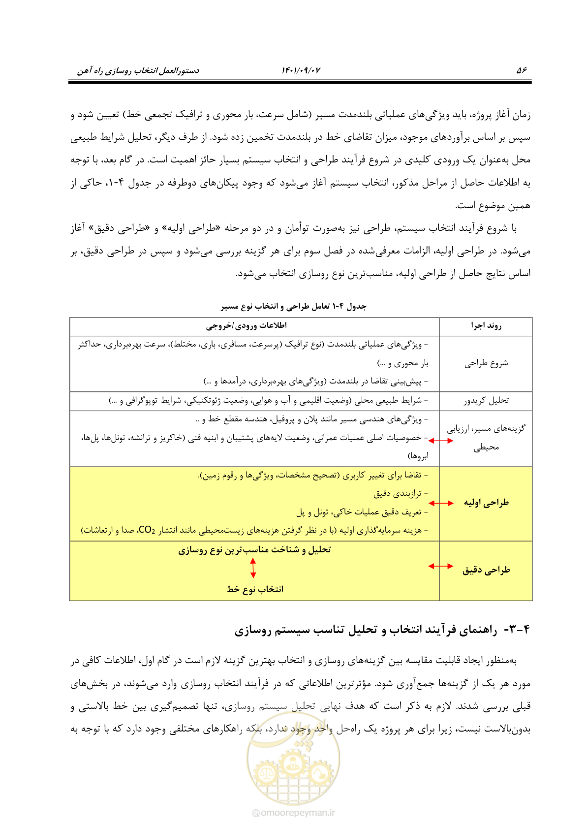 صفحه 72 از 113