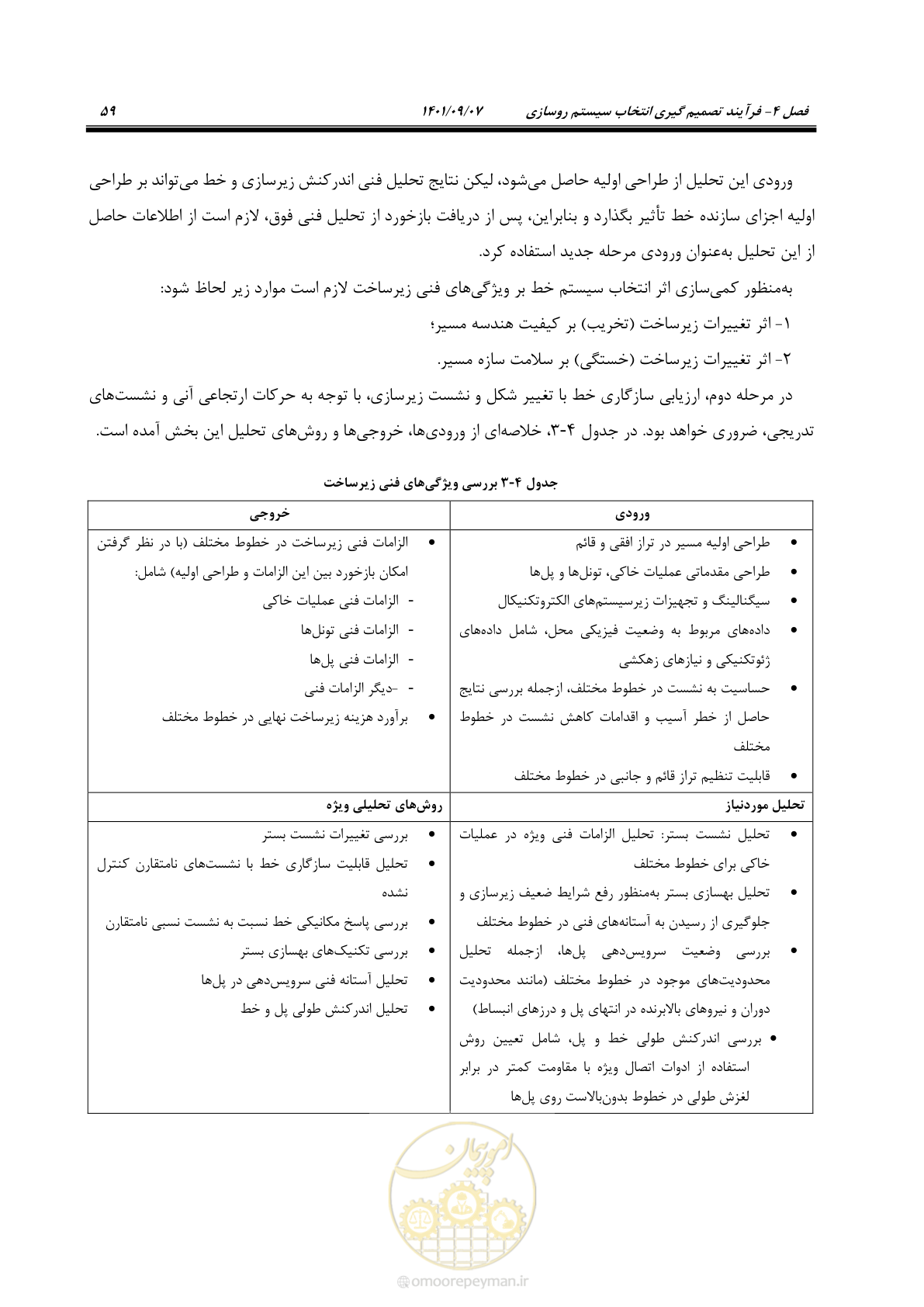 صفحه 75 از 113